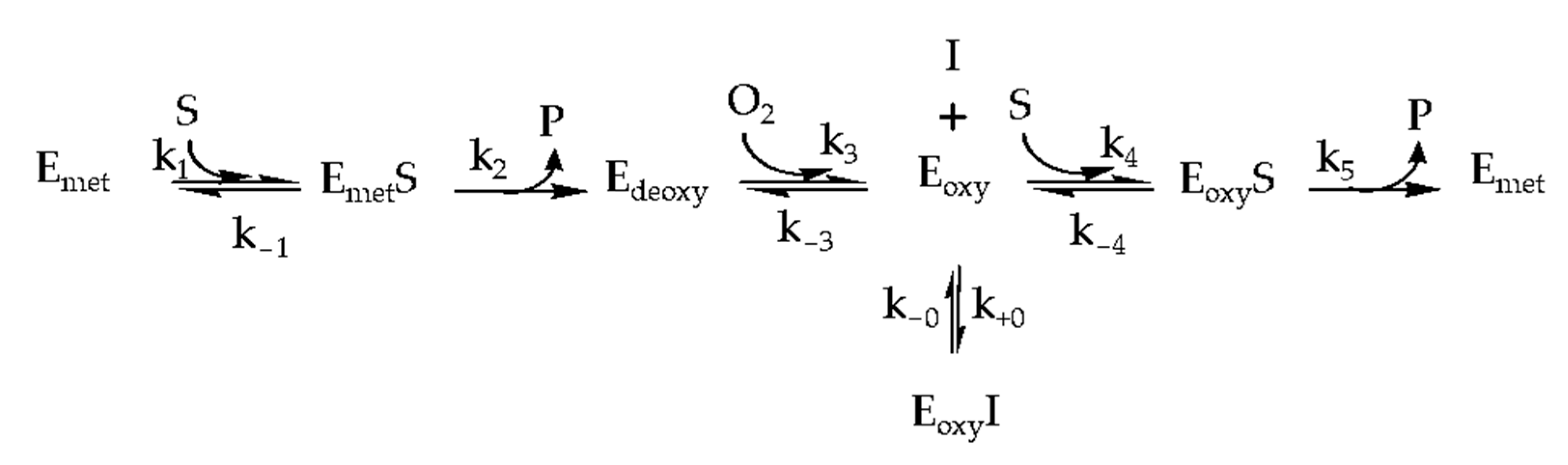 Ijms 22 04264 sch002