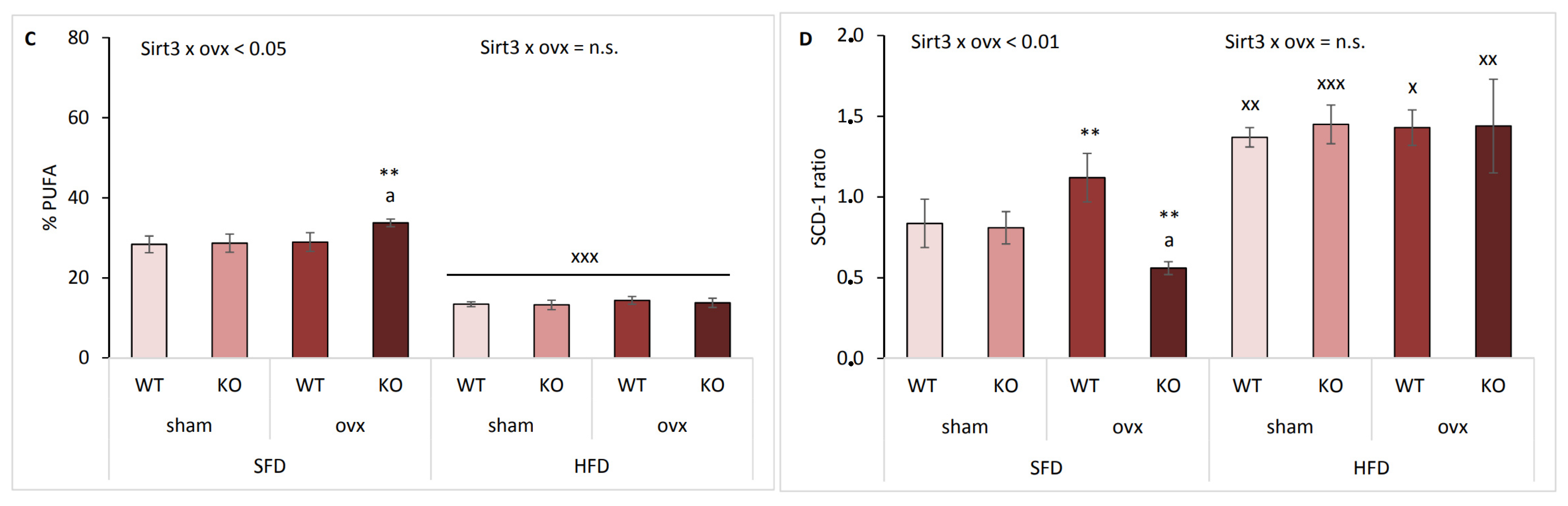 Ijms 22 04277 g005b Ijms 22 04277 g005b