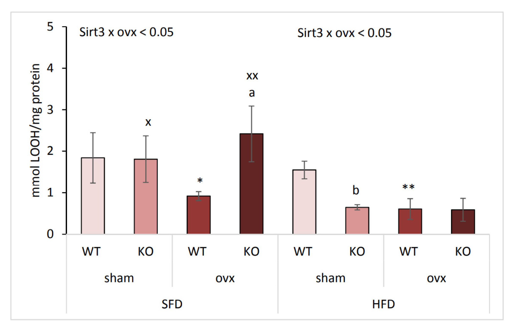 Ijms 22 04277 g006 Ijms 22 04277 g006