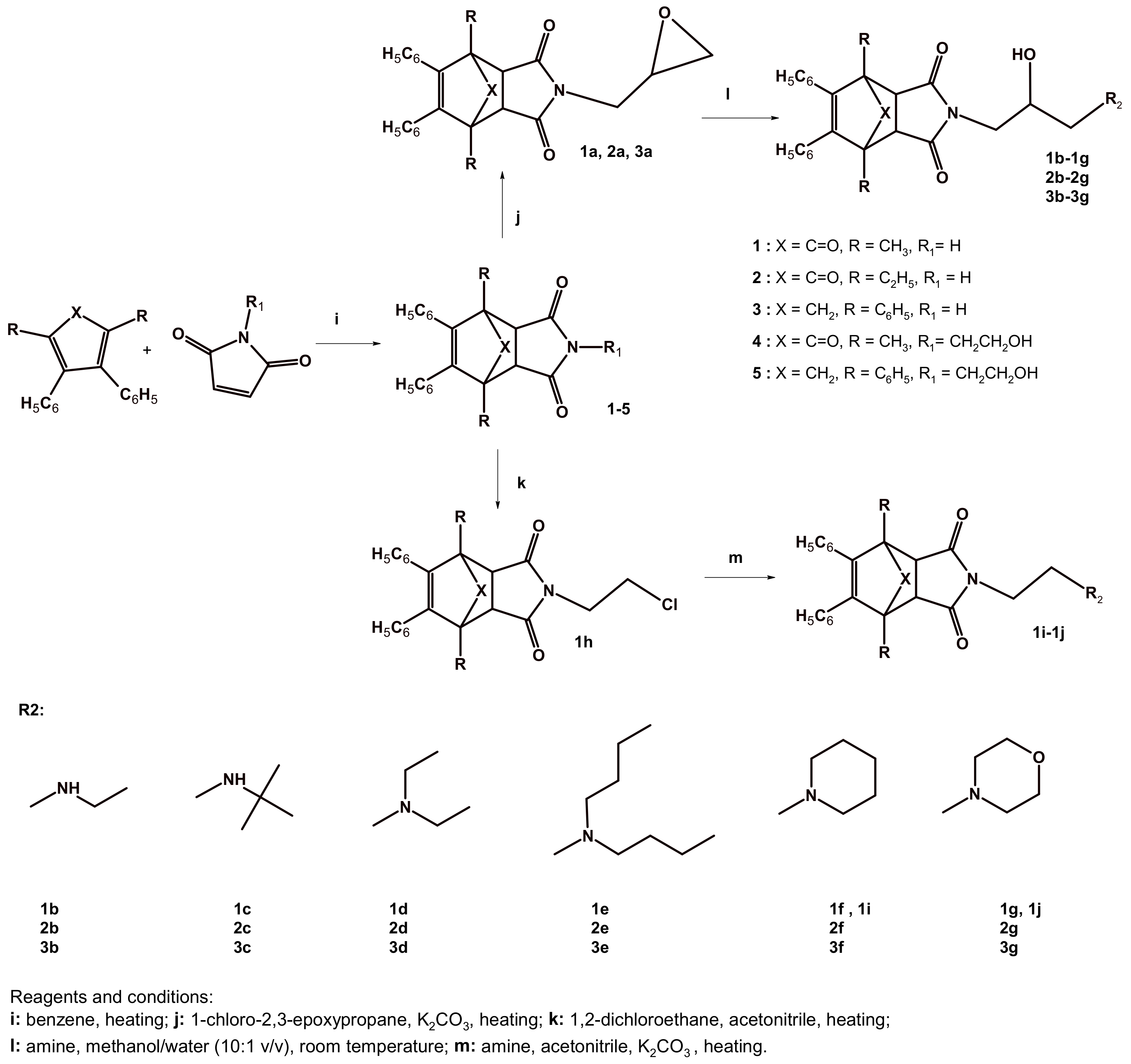 Ijms 22 04318 sch001