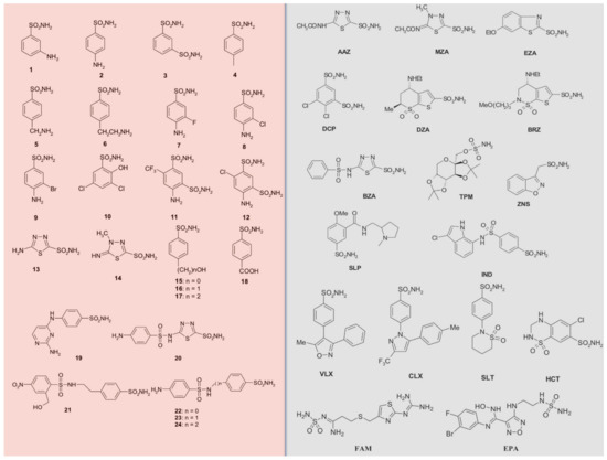 Ijms 22 04324 g001 550