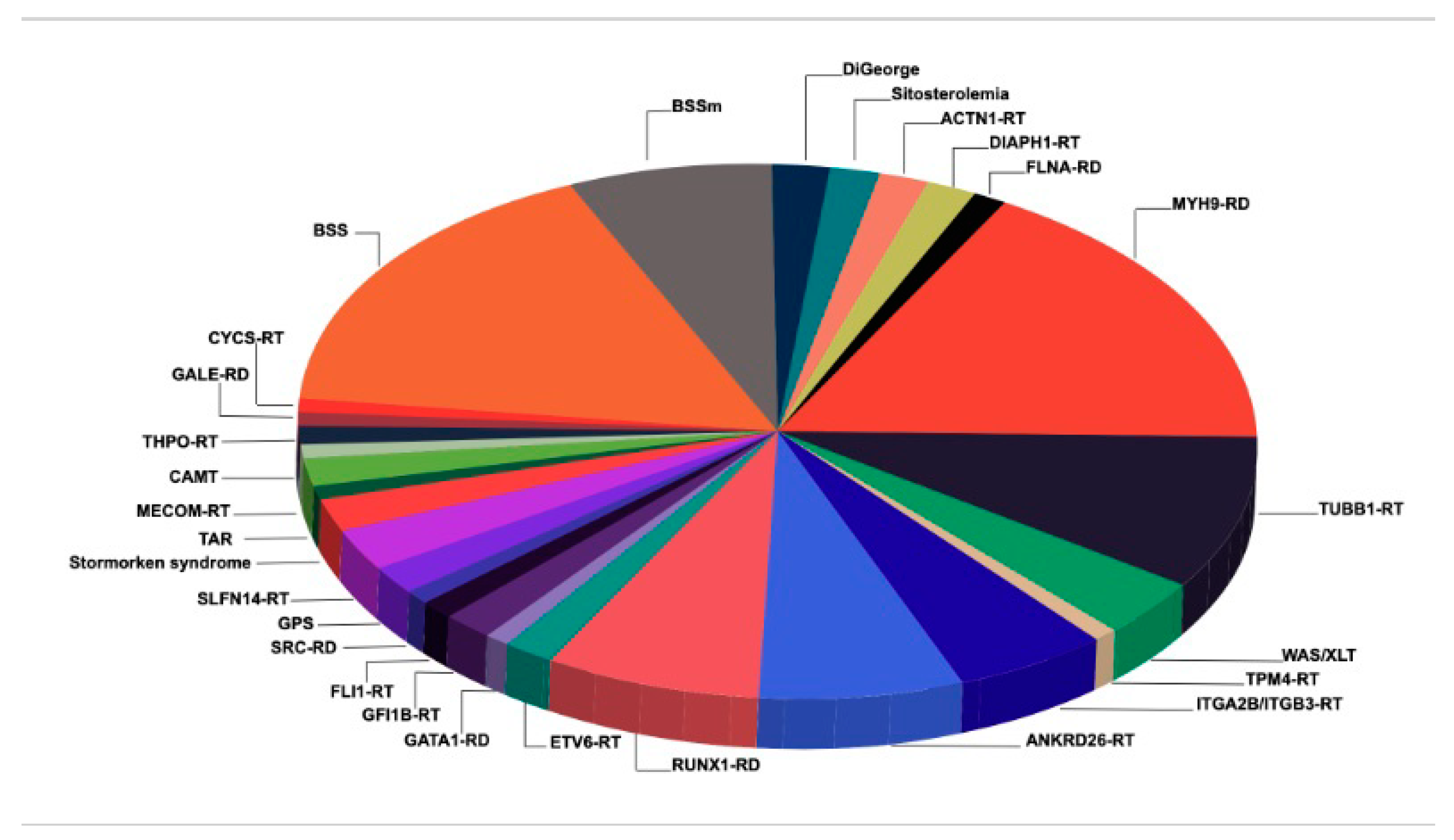Ijms 22 04330 g001 Ijms 22 04330 g001