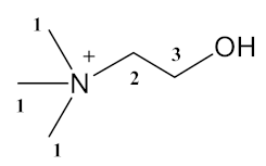 Ijms 22 04338 i001 Ijms 22 04338 i001