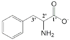 Ijms 22 04338 i002 Ijms 22 04338 i002