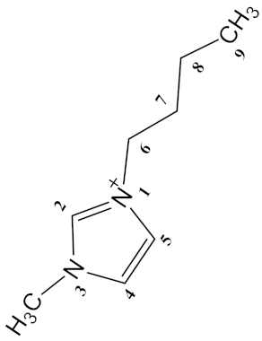 Ijms 22 04338 i007 Ijms 22 04338 i007