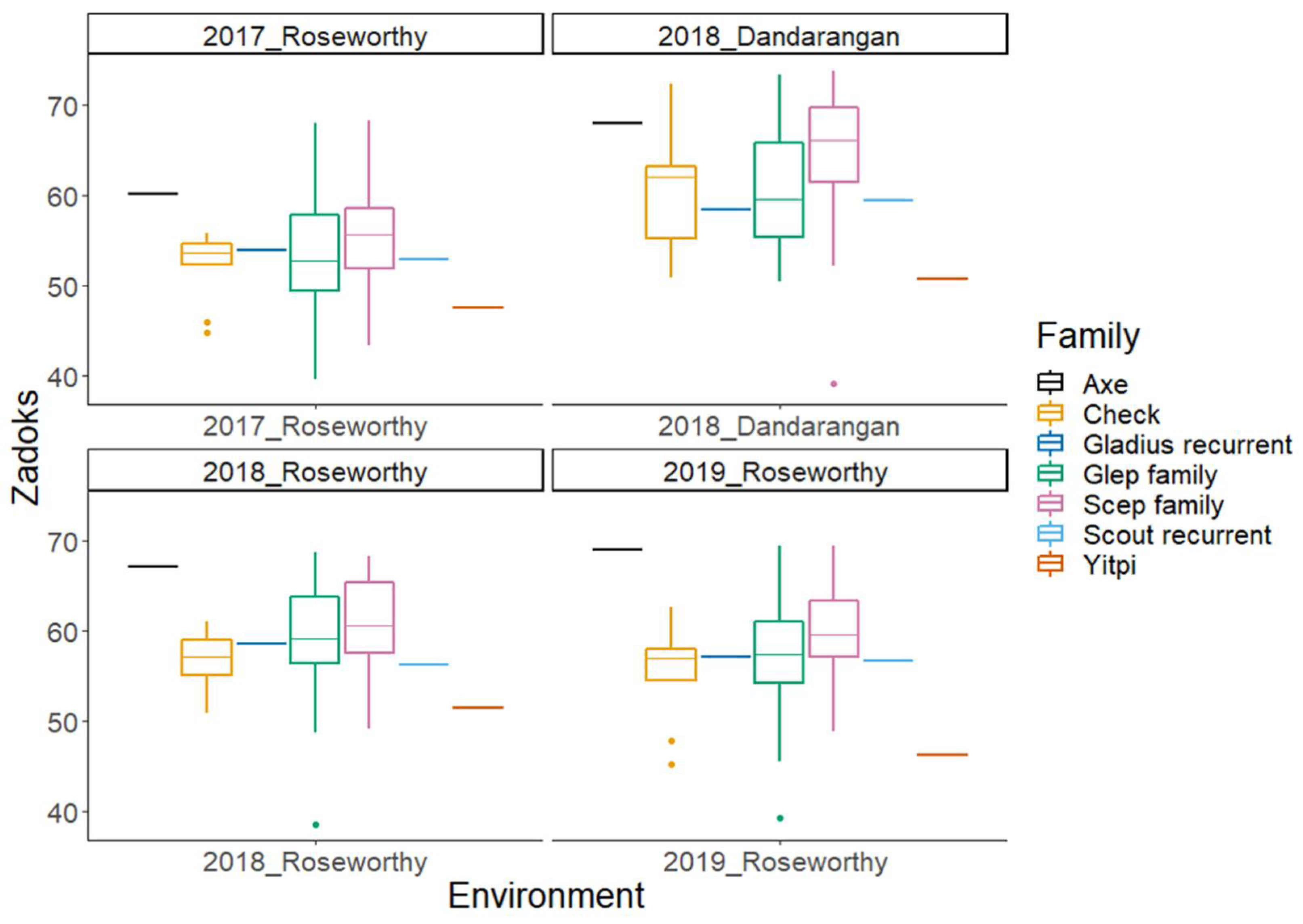 Ijms 22 04348 g001 Ijms 22 04348 g001