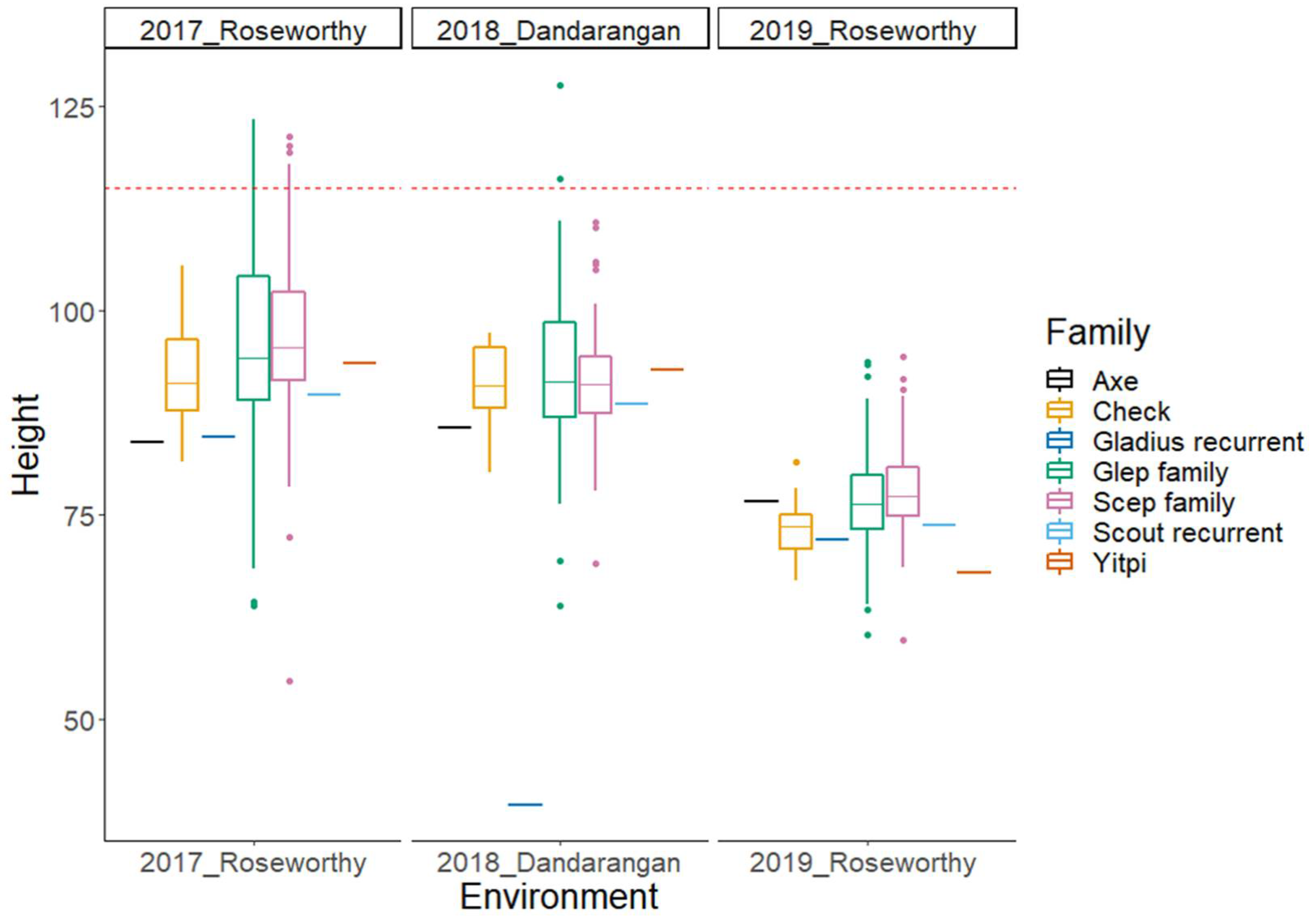 Ijms 22 04348 g002 Ijms 22 04348 g002