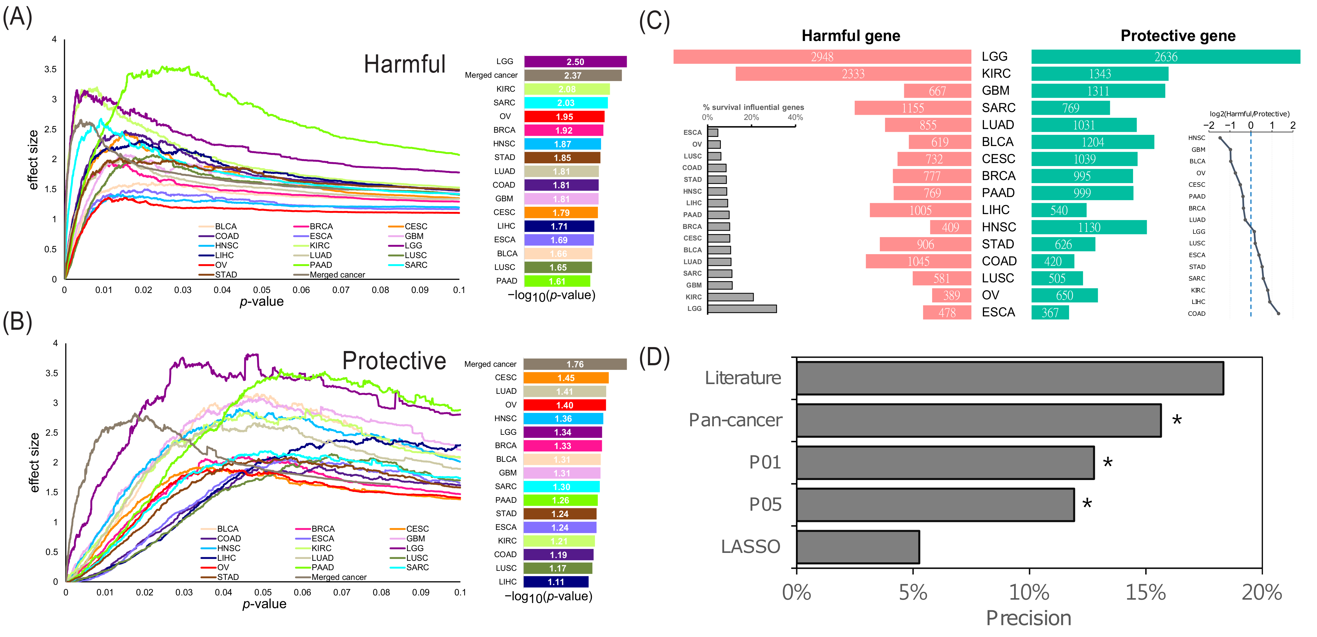 Ijms 22 04384 g001 Ijms 22 04384 g001