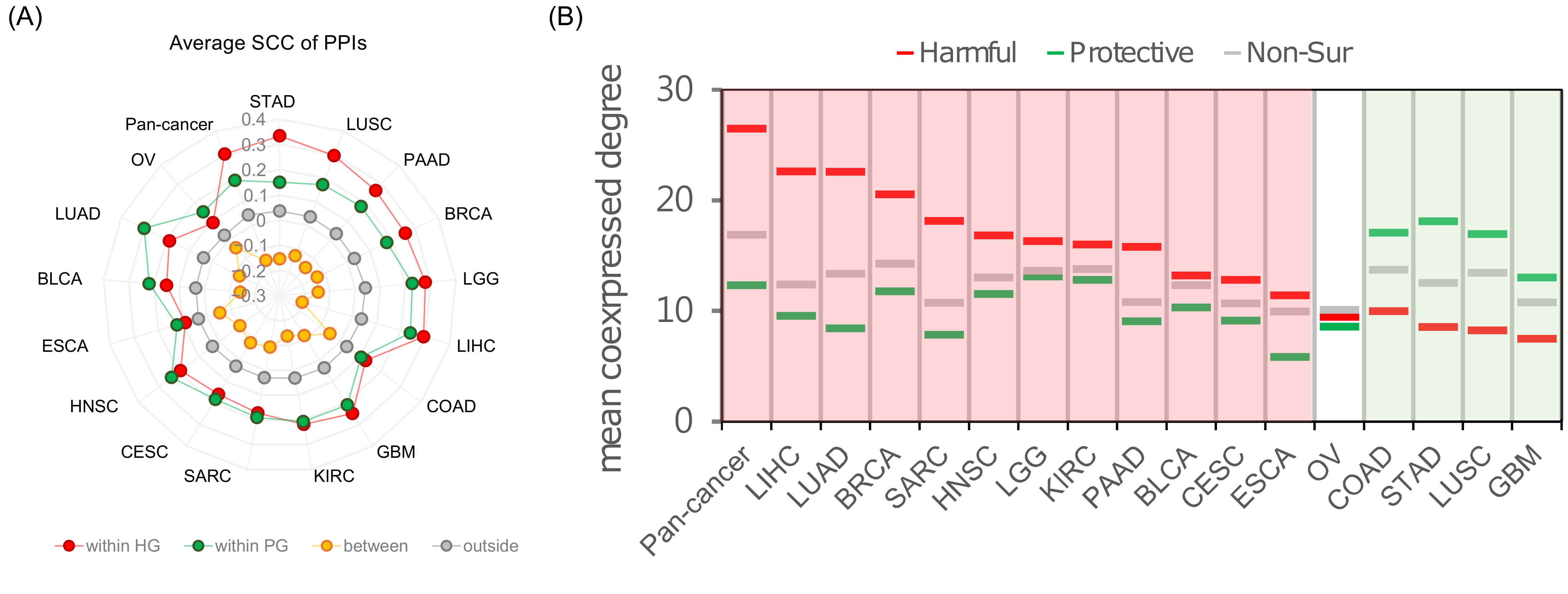 Ijms 22 04384 g003 Ijms 22 04384 g003
