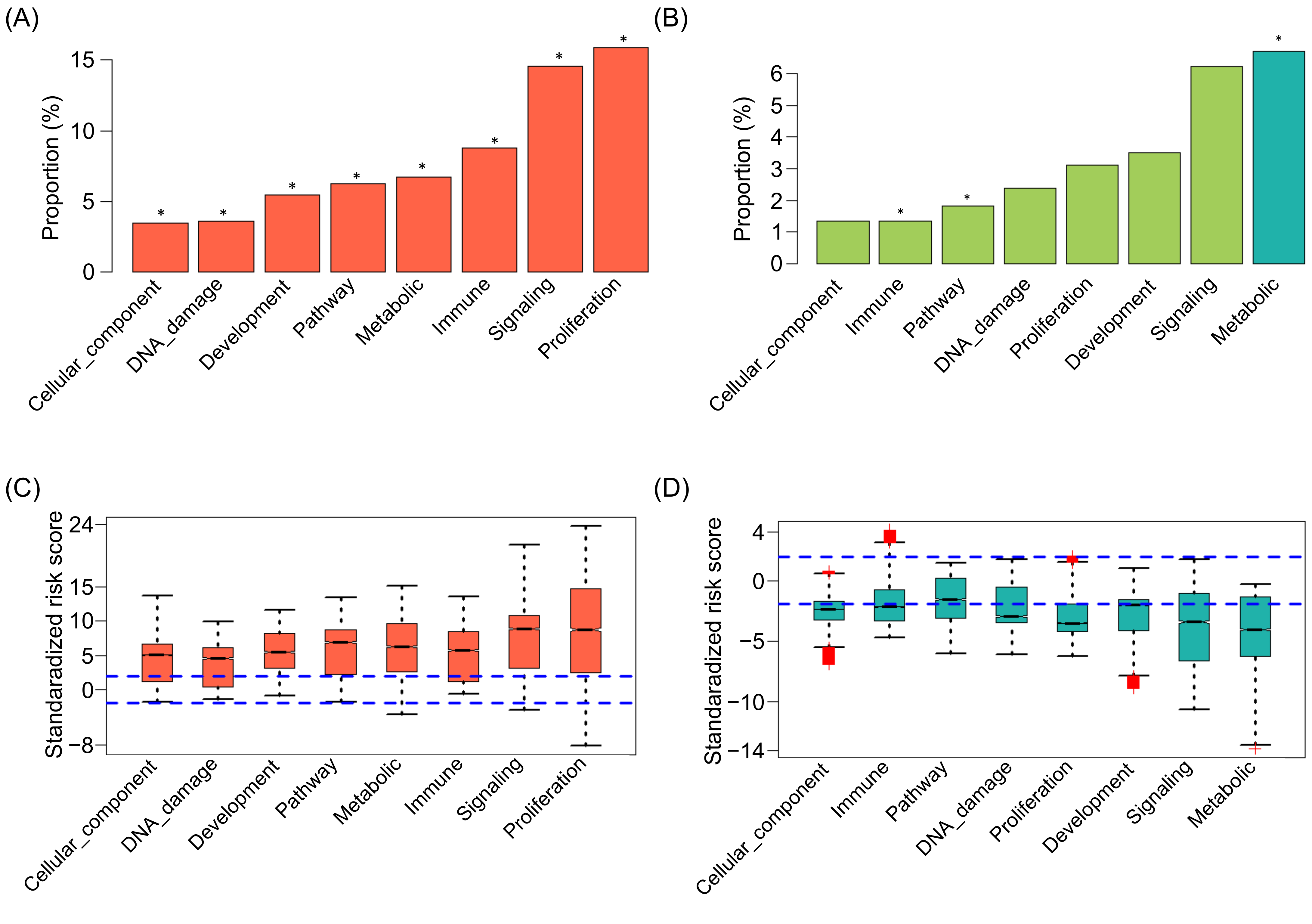 Ijms 22 04384 g006 Ijms 22 04384 g006