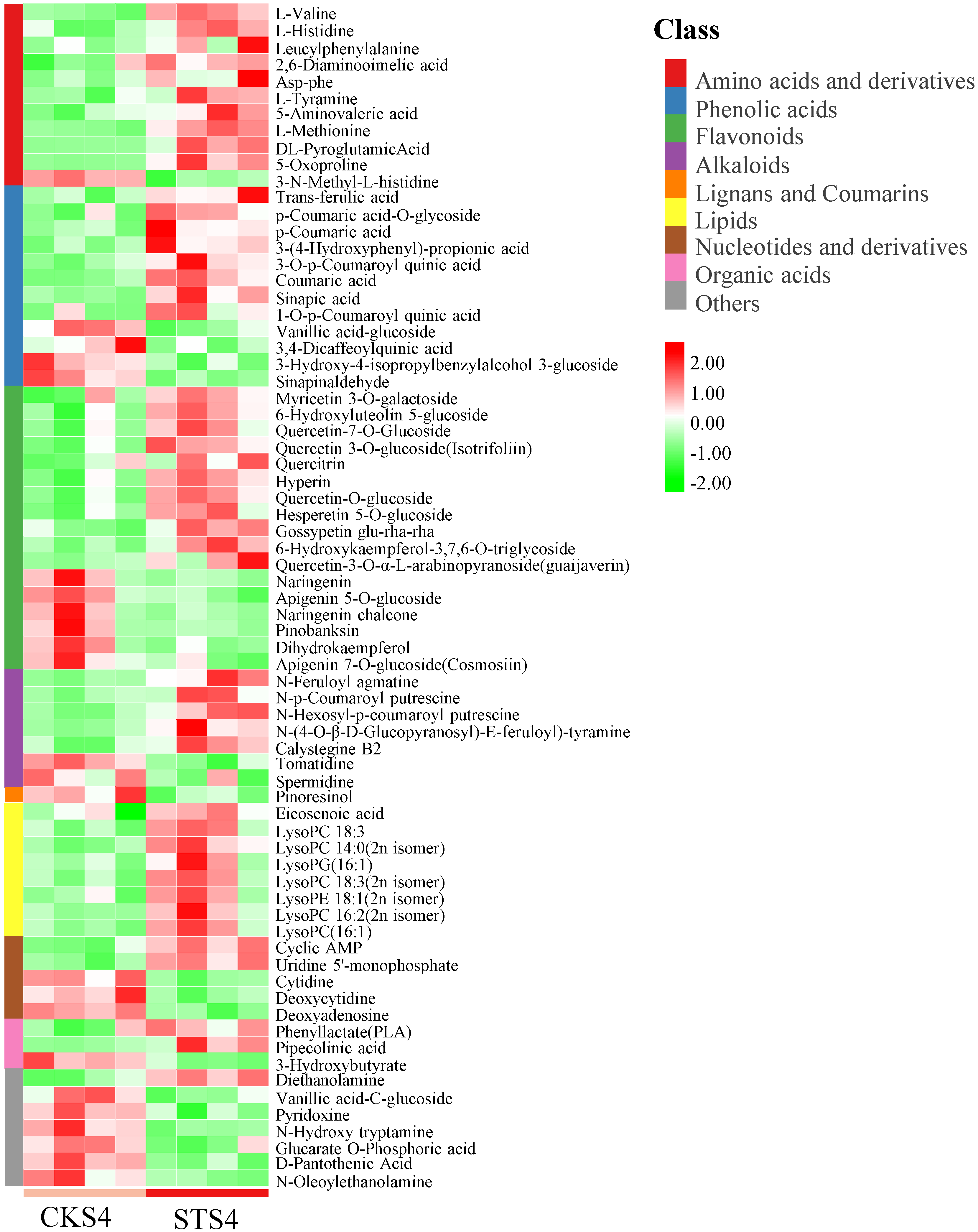 Ijms 22 04414 g002 Ijms 22 04414 g002