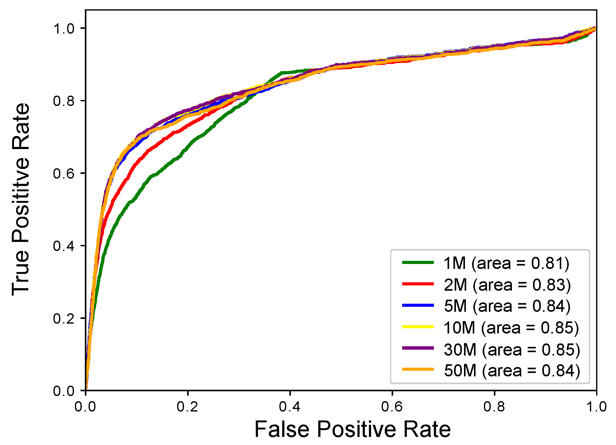 Ijms 22 04468 g003 Ijms 22 04468 g003