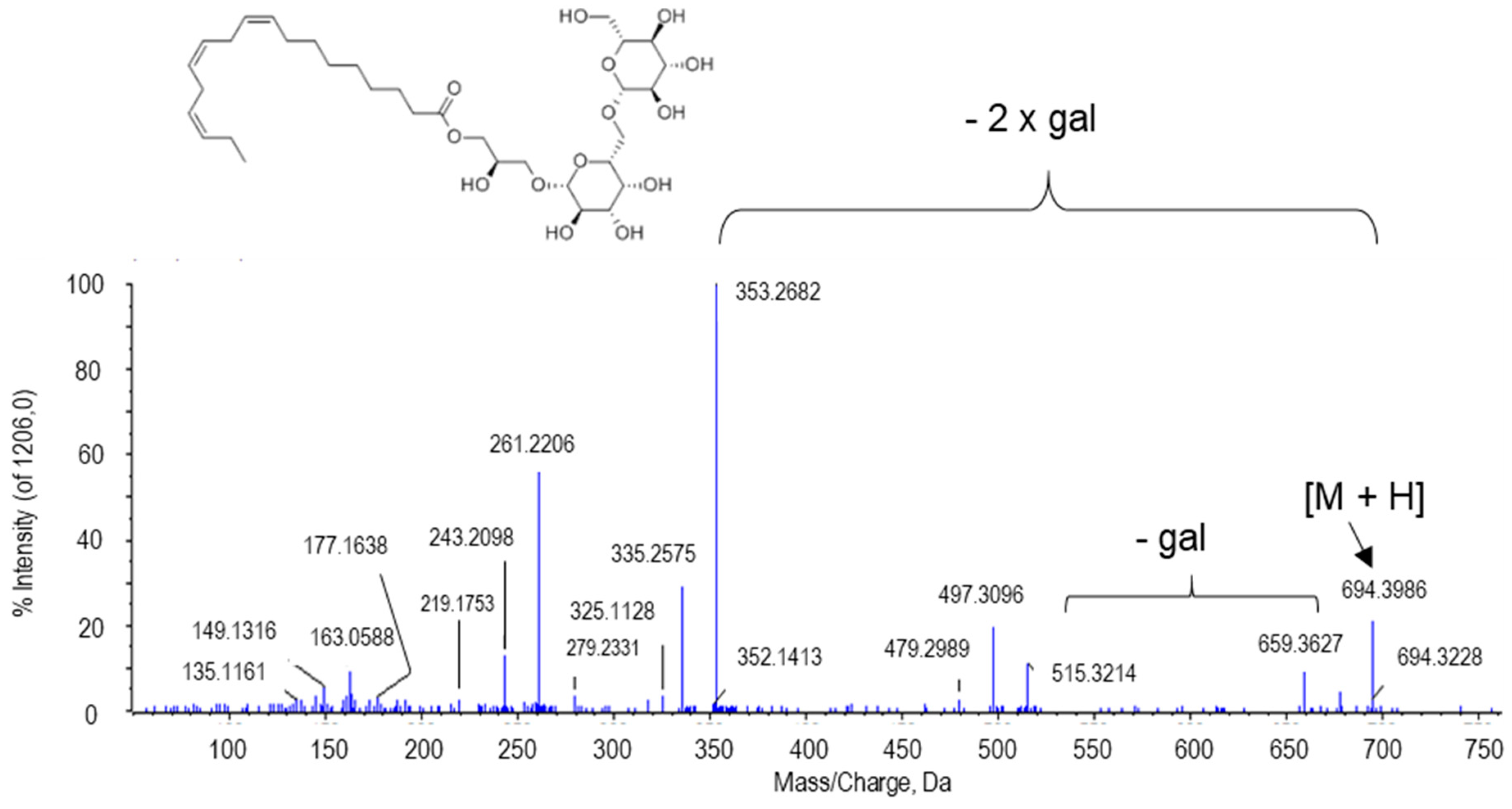 Ijms 22 04476 g010 Ijms 22 04476 g010