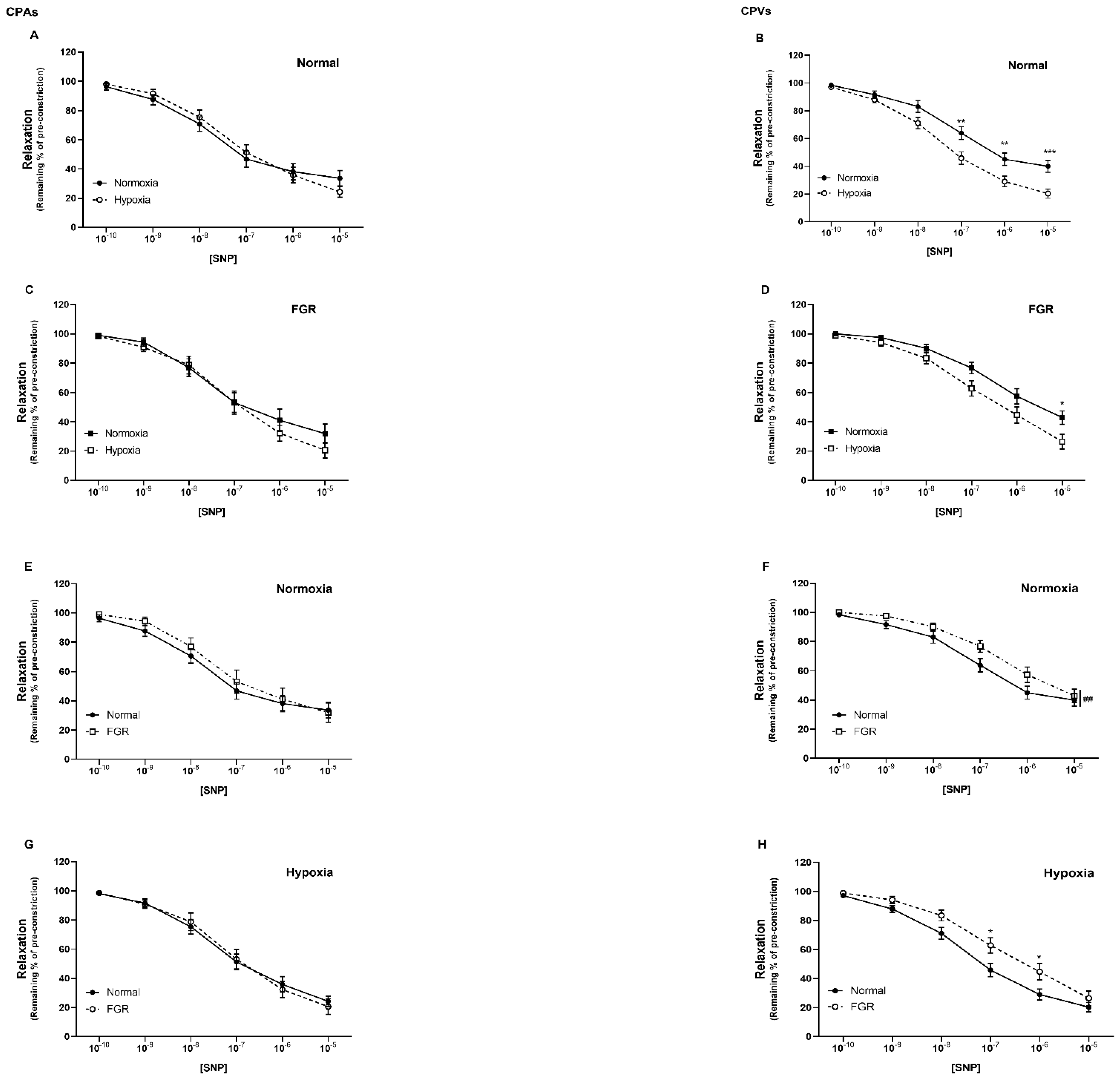 Ijms 22 04500 g002 Ijms 22 04500 g002