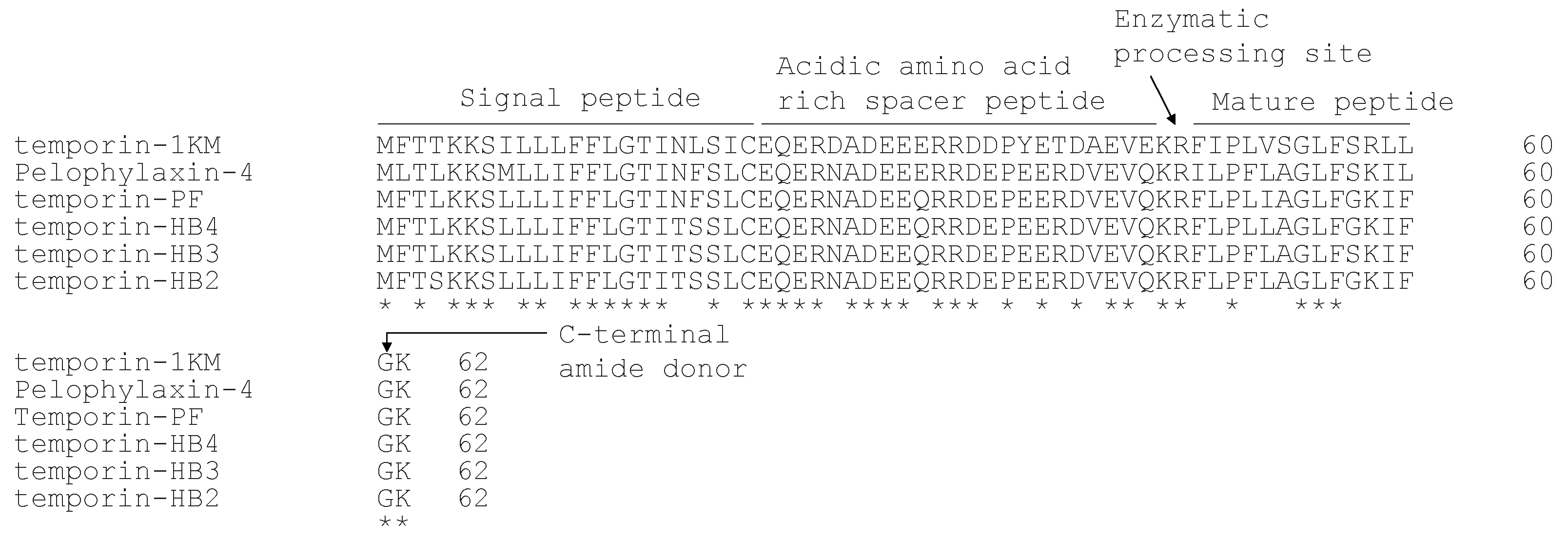 Ijms 22 04509 g002 Ijms 22 04509 g002