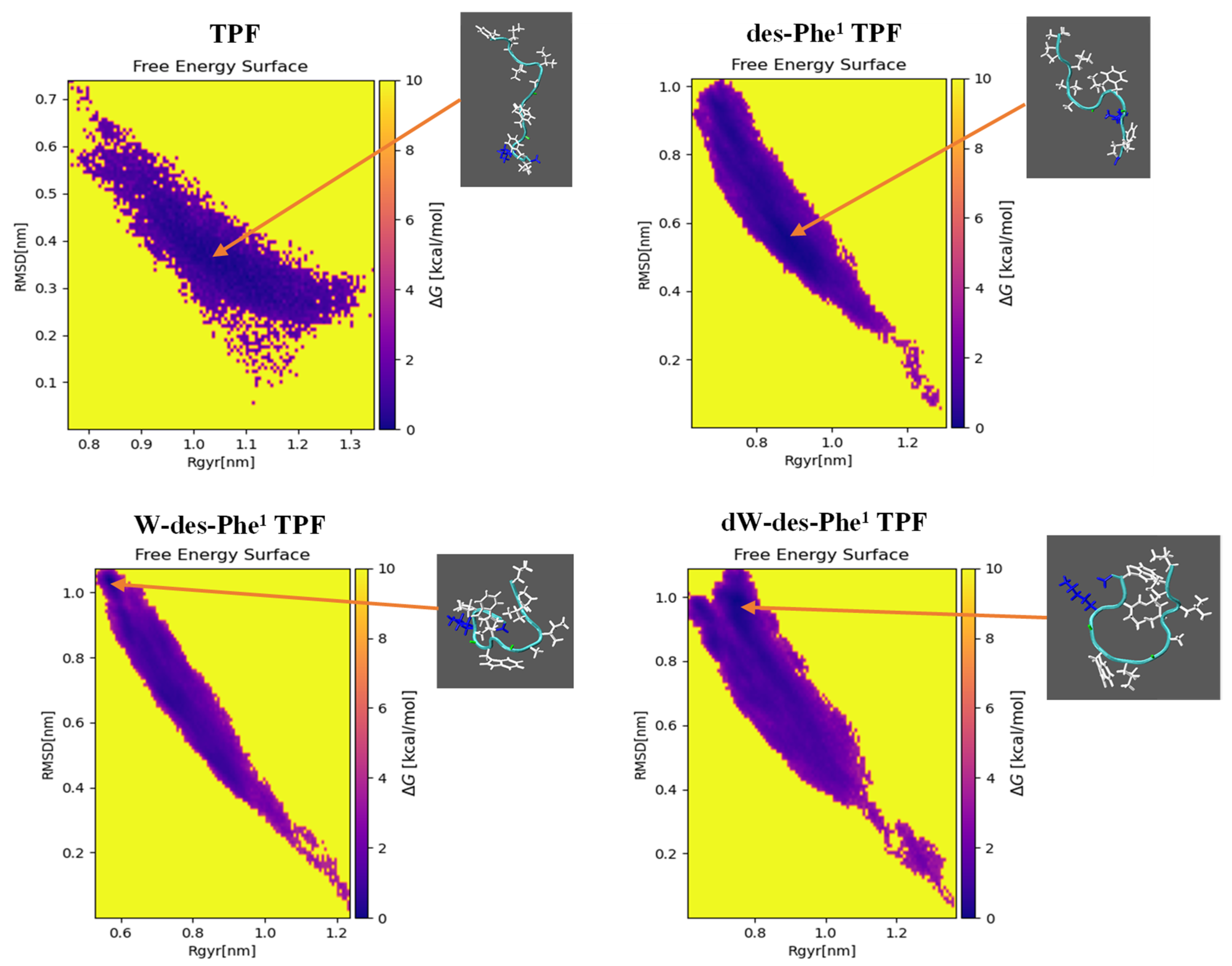 Ijms 22 04509 g004 Ijms 22 04509 g004