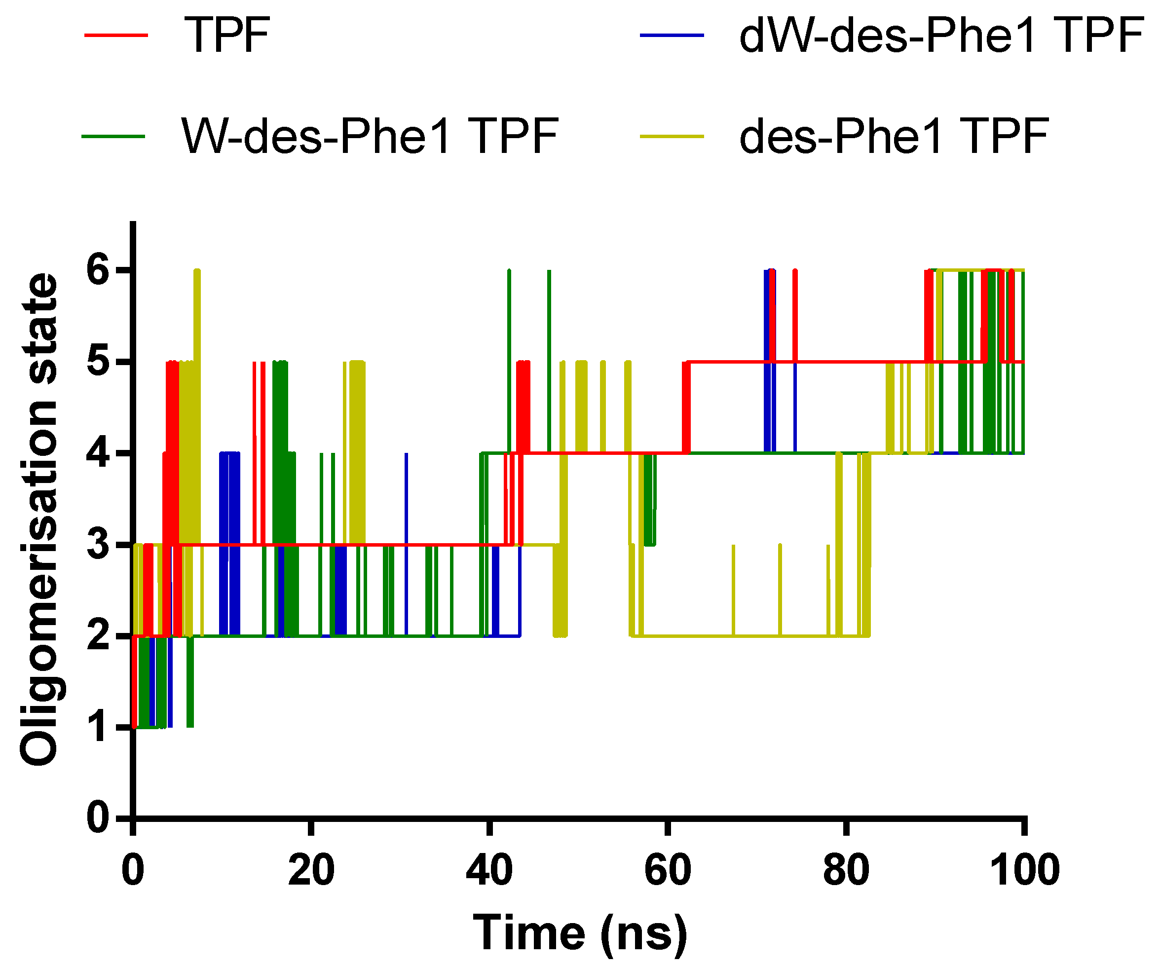 Ijms 22 04509 g005 Ijms 22 04509 g005