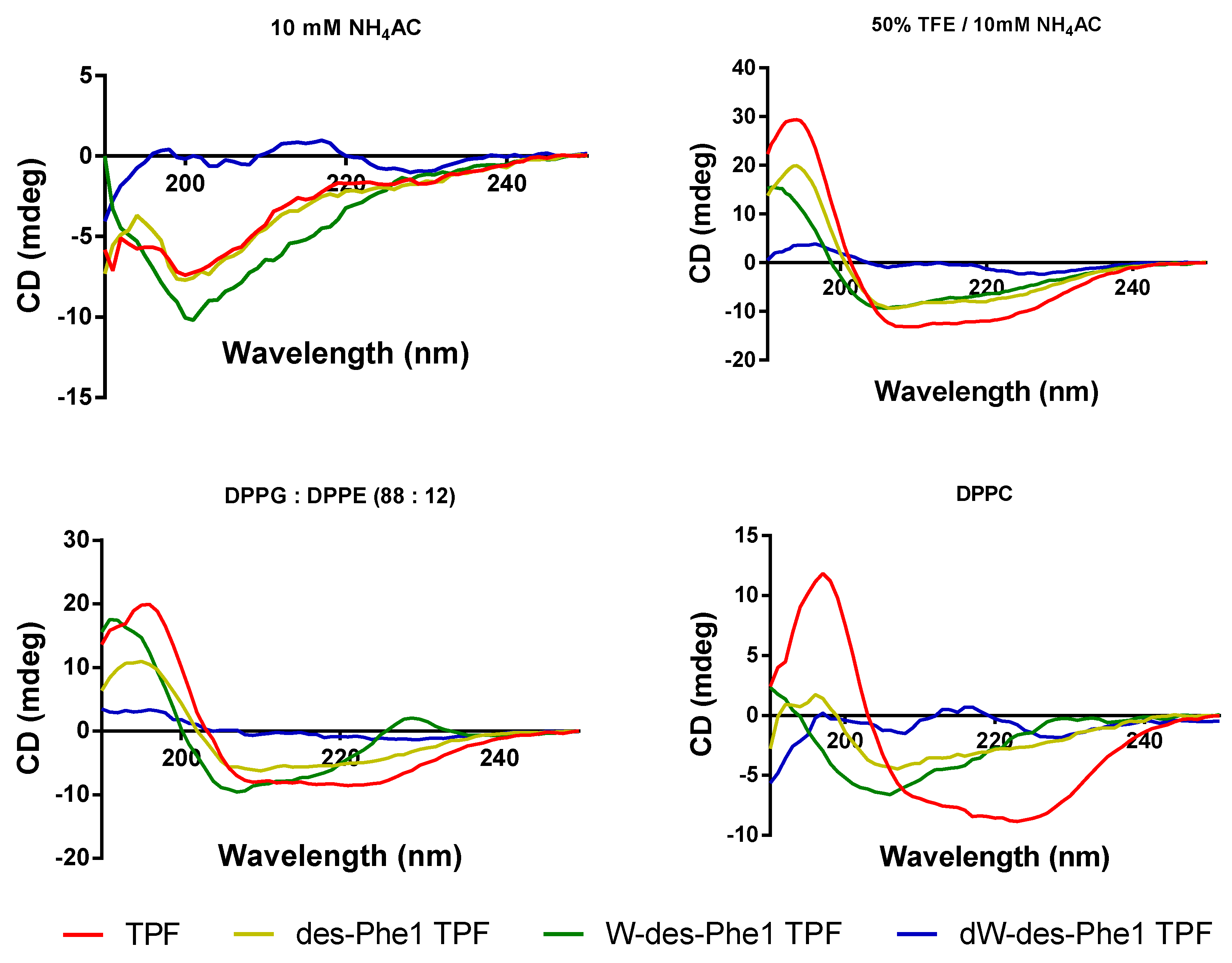 Ijms 22 04509 g008 Ijms 22 04509 g008