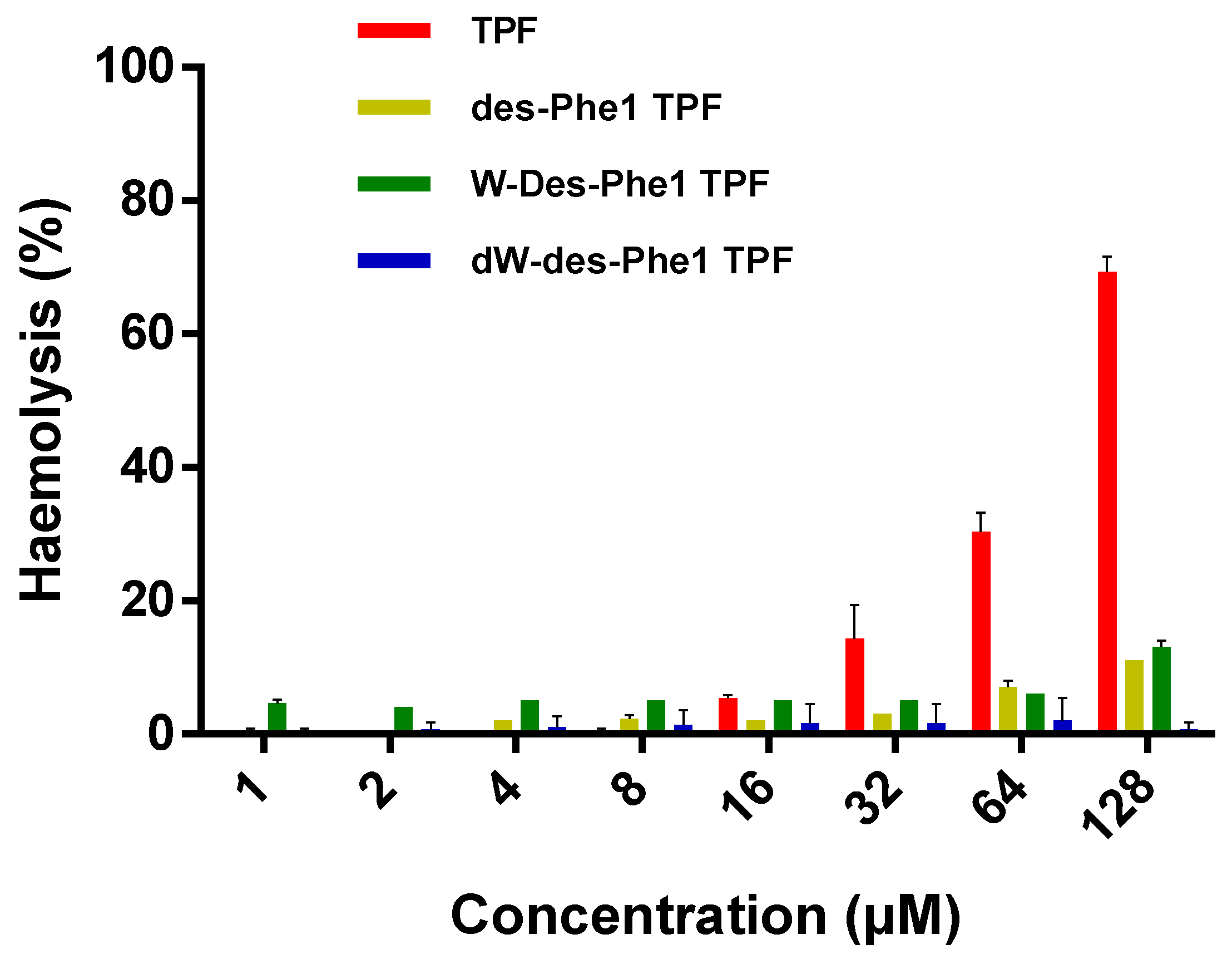 Ijms 22 04509 g009 Ijms 22 04509 g009
