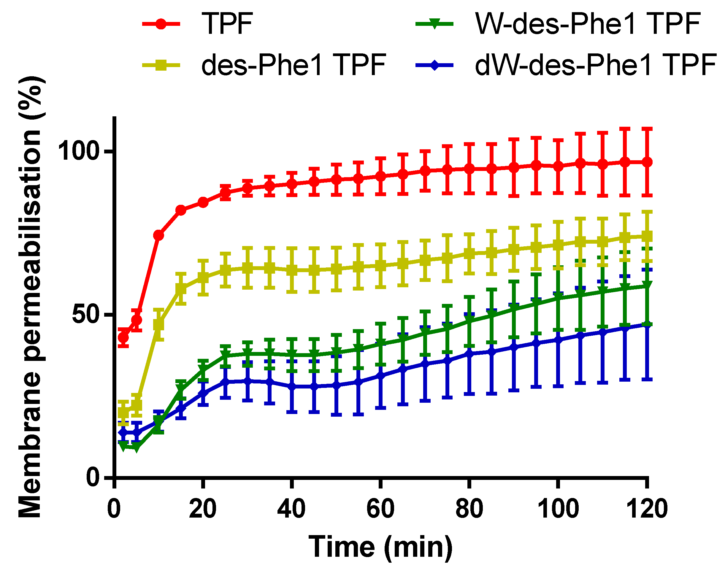 Ijms 22 04509 g010 Ijms 22 04509 g010