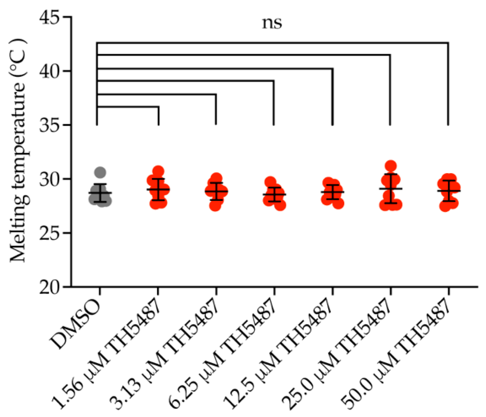 Ijms 22 04542 g001 Ijms 22 04542 g001