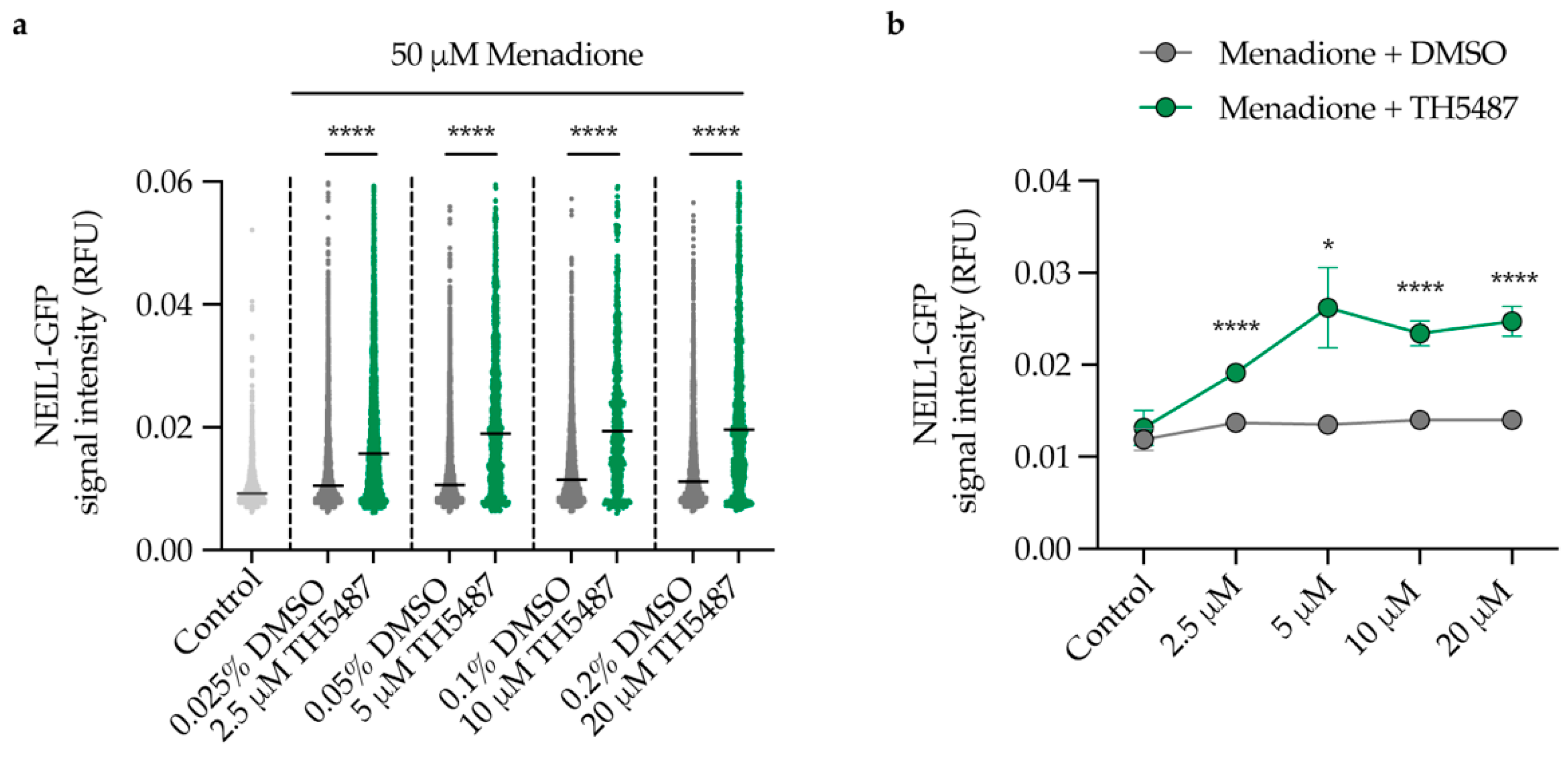 Ijms 22 04542 g004 Ijms 22 04542 g004