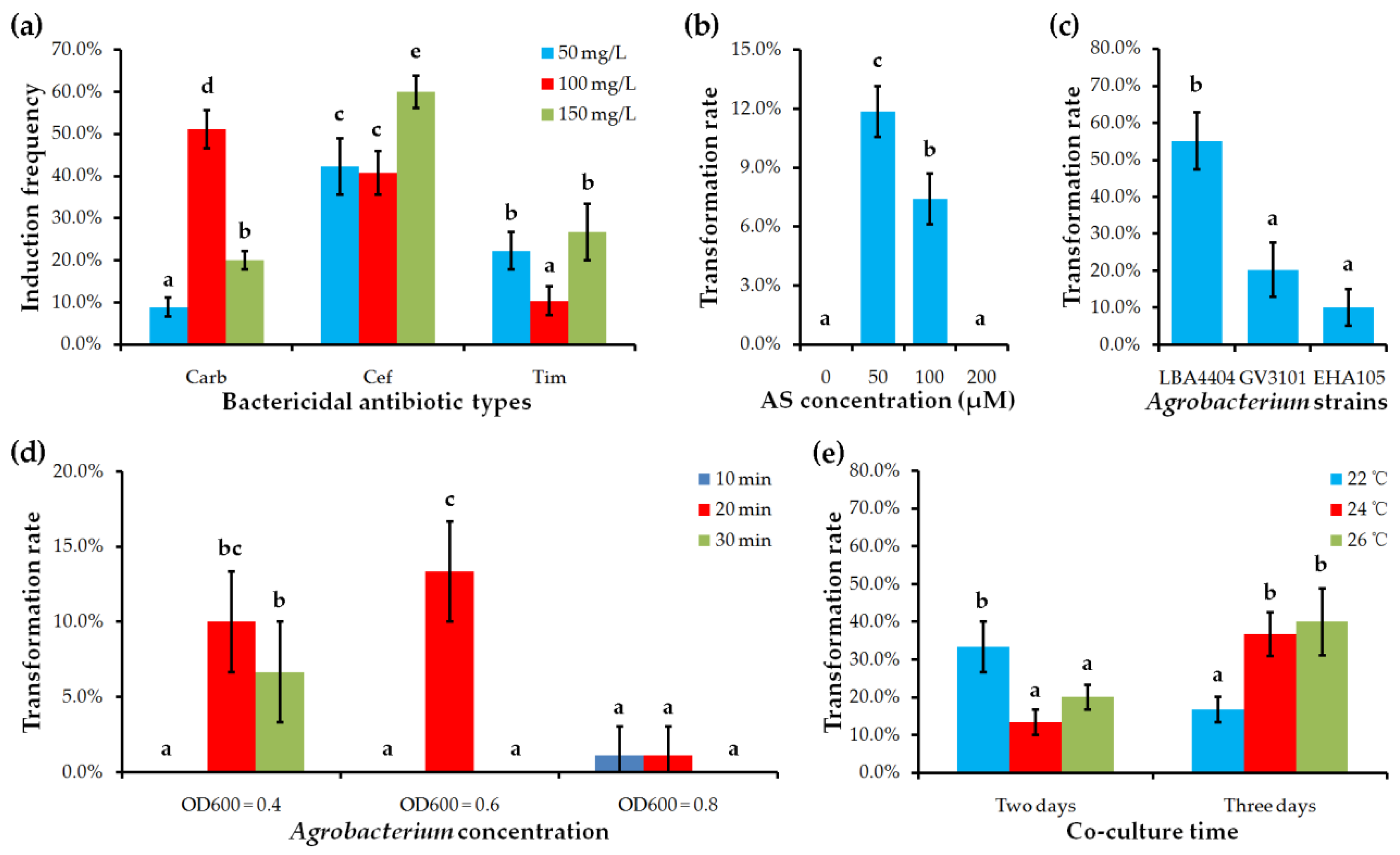 Ijms 22 04544 g004 Ijms 22 04544 g004
