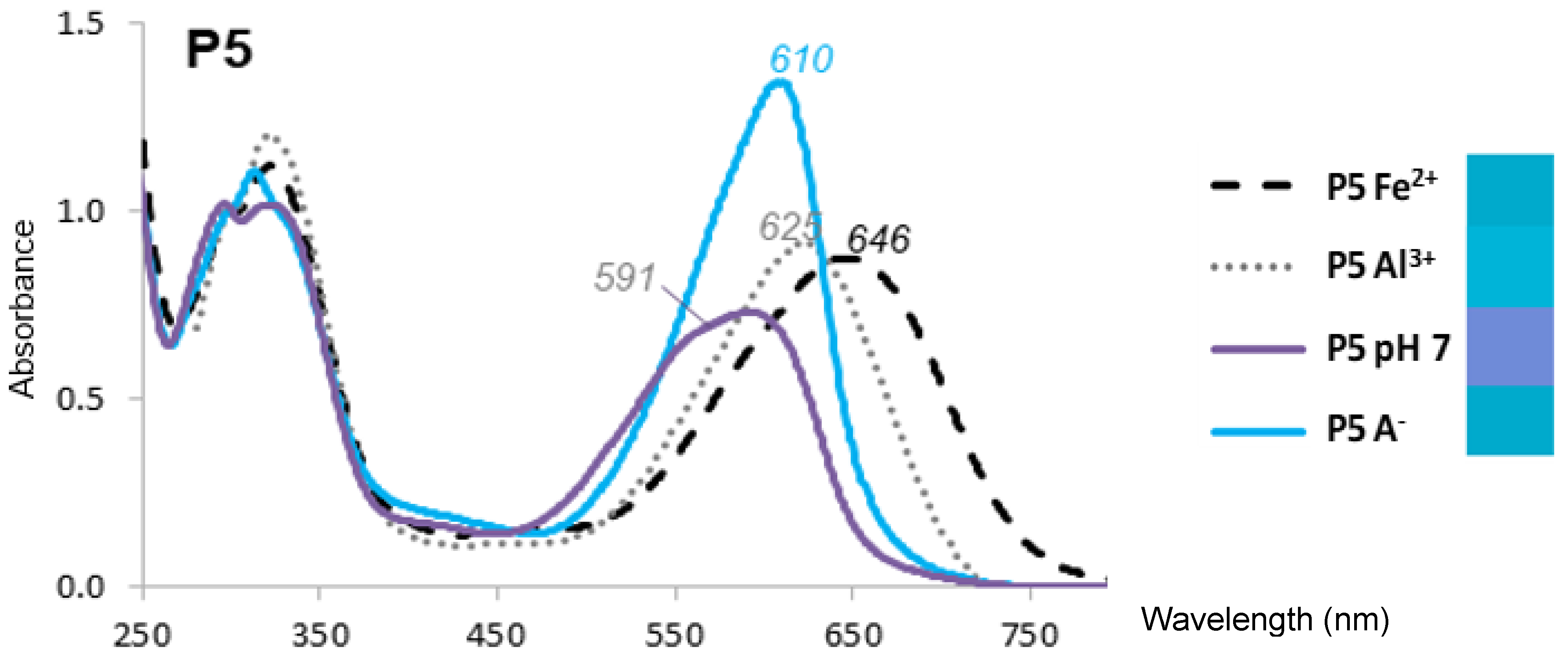 Ijms 22 04551 g001 Ijms 22 04551 g001