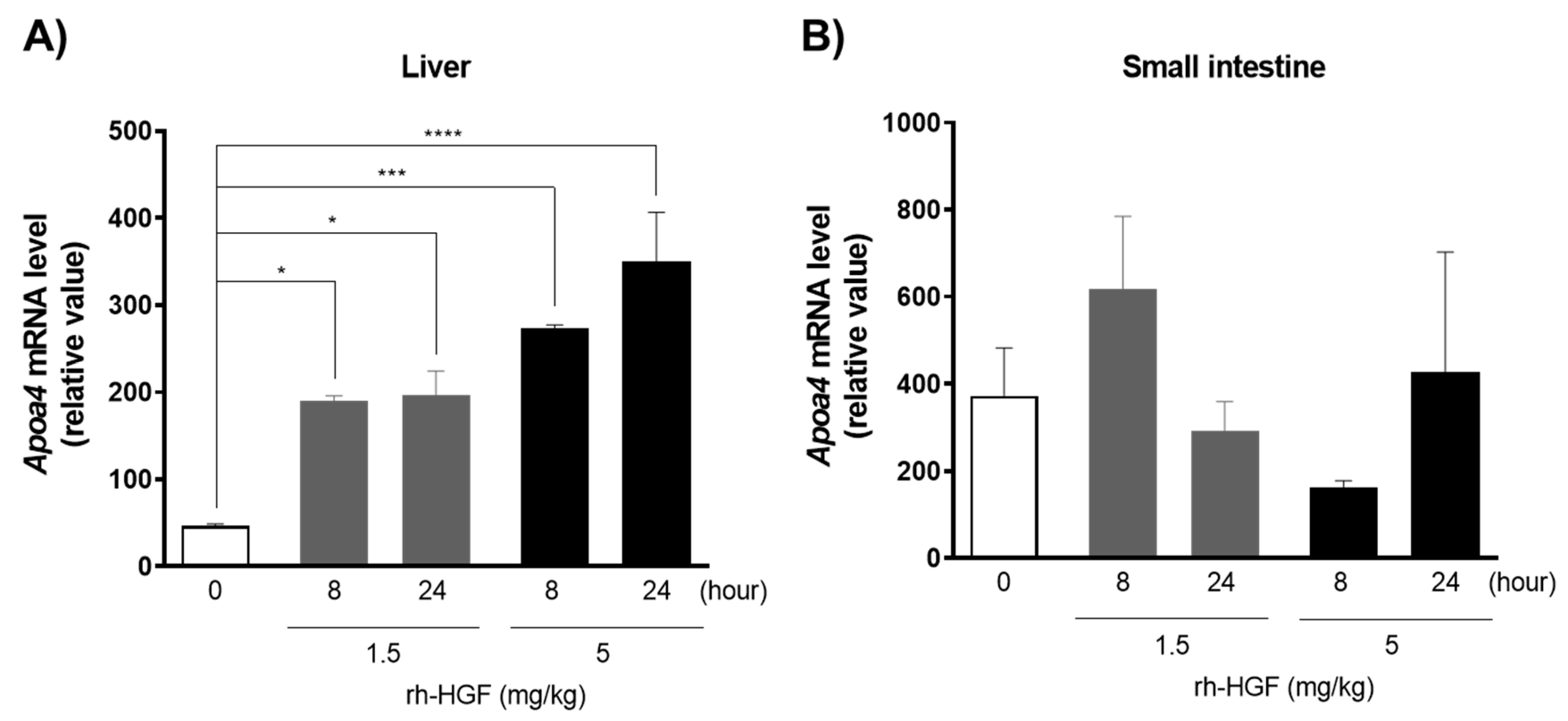 Ijms 22 04578 g002 Ijms 22 04578 g002
