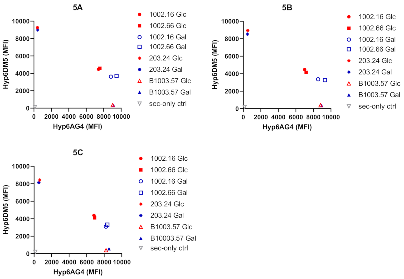 Ijms 22 04580 g005 Ijms 22 04580 g005