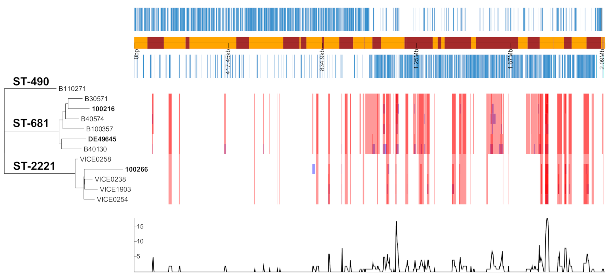 Ijms 22 04580 g006 Ijms 22 04580 g006