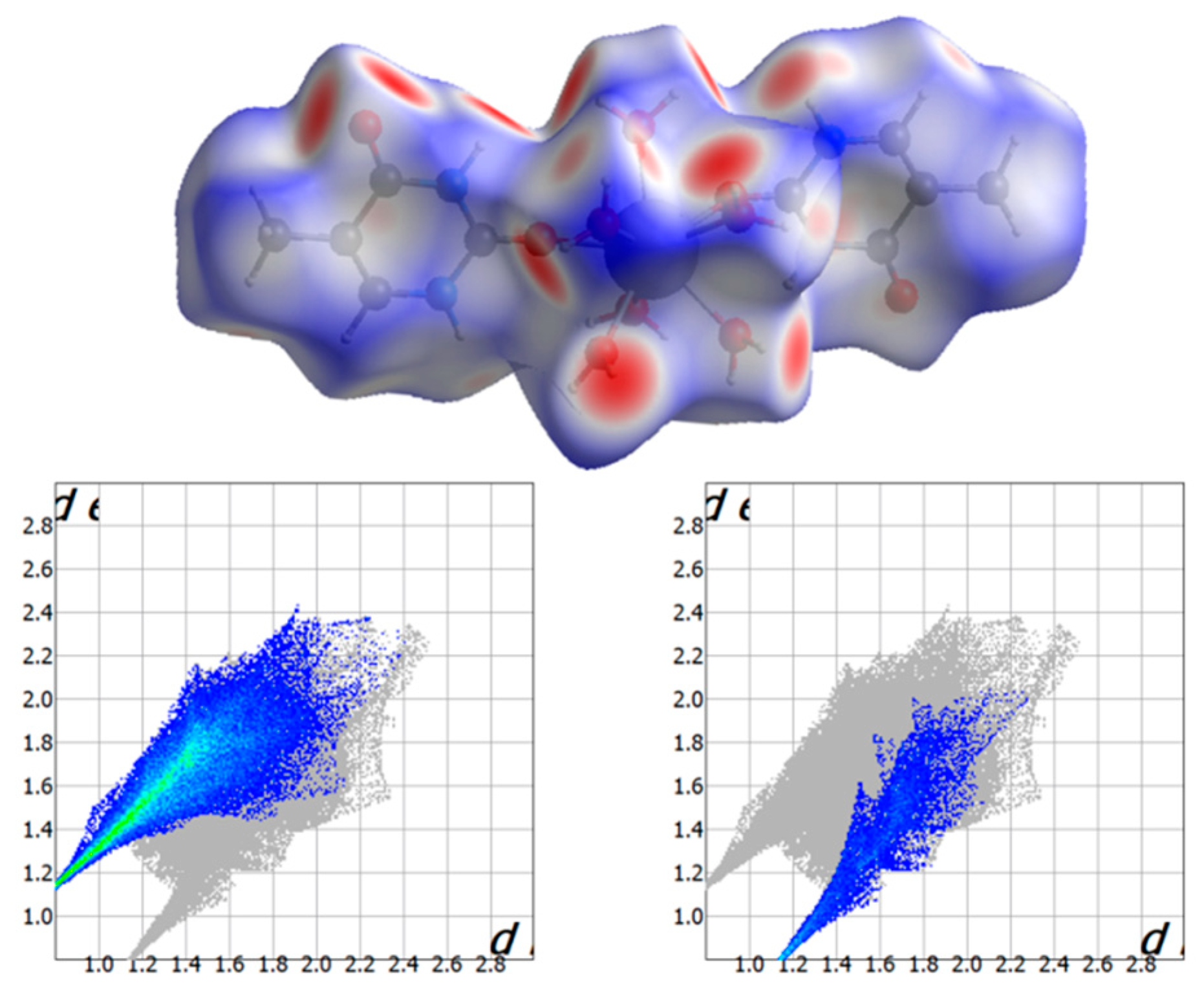 Ijms 22 04586 g004 Ijms 22 04586 g004