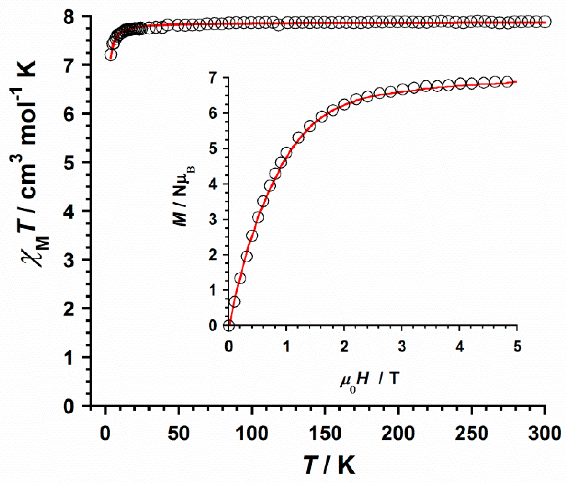 Ijms 22 04586 g005 Ijms 22 04586 g005