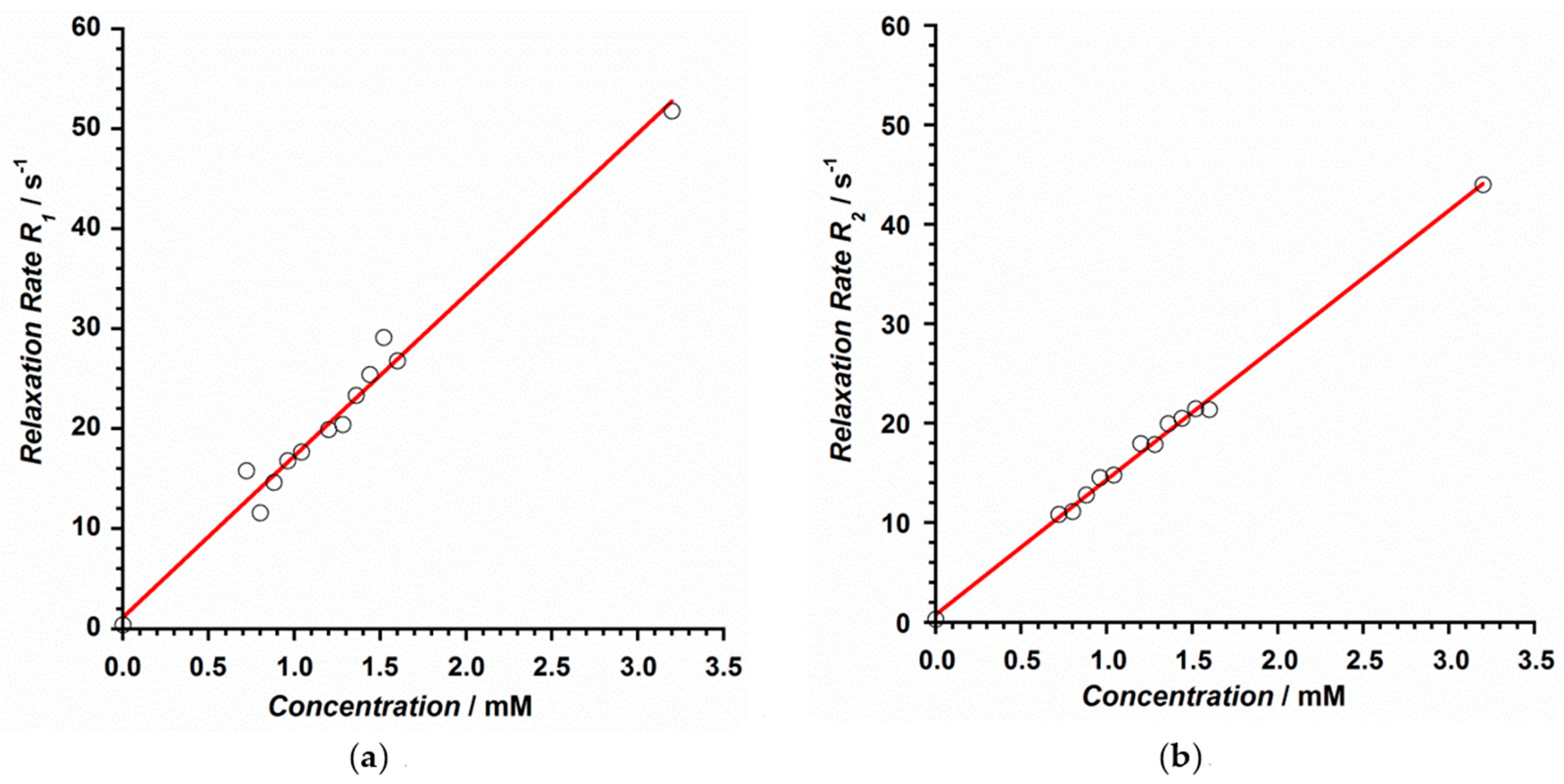 Ijms 22 04586 g007 Ijms 22 04586 g007