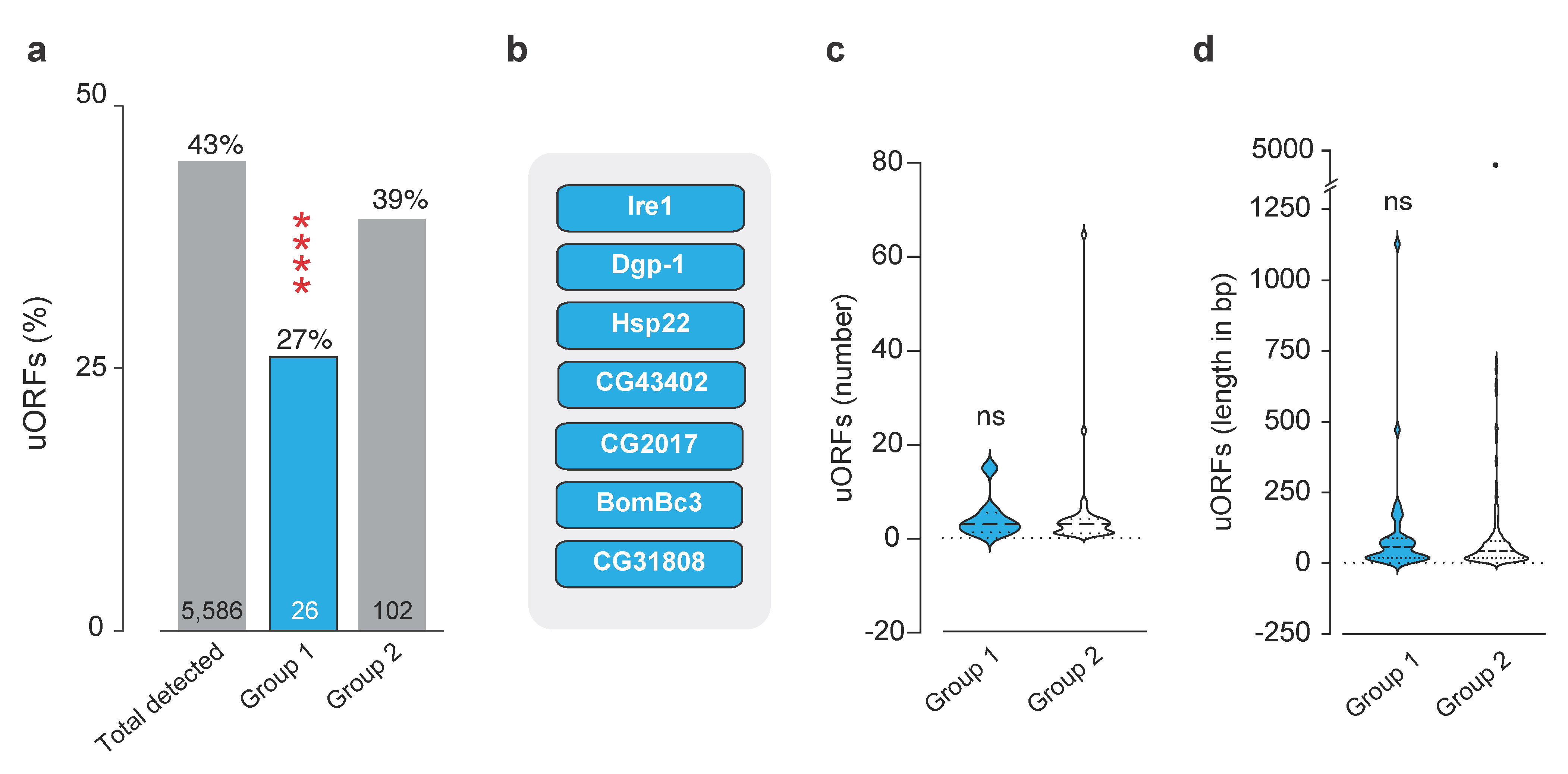 Ijms 22 04598 g005 Ijms 22 04598 g005