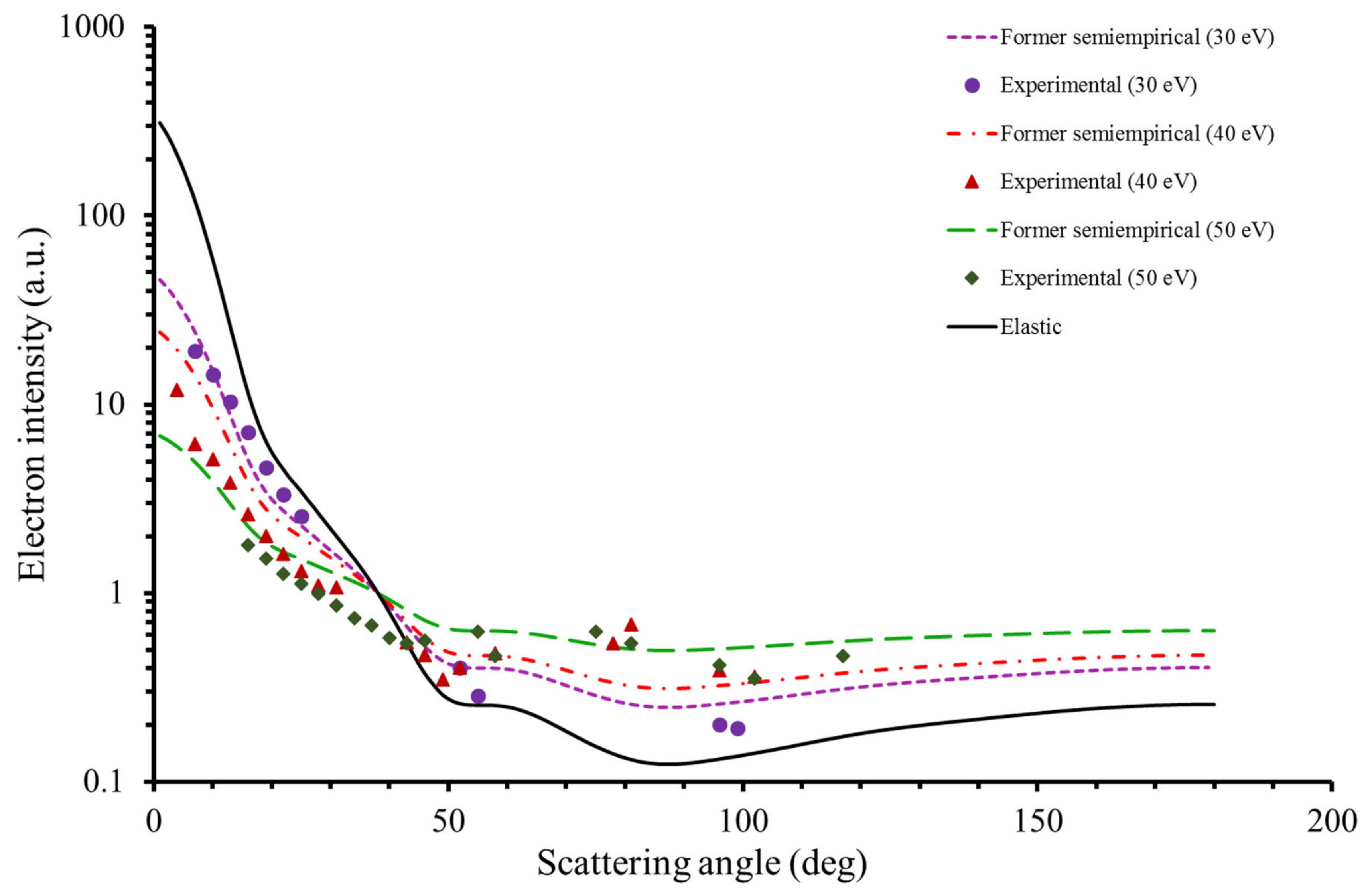 Ijms 22 04601 g004 Ijms 22 04601 g004