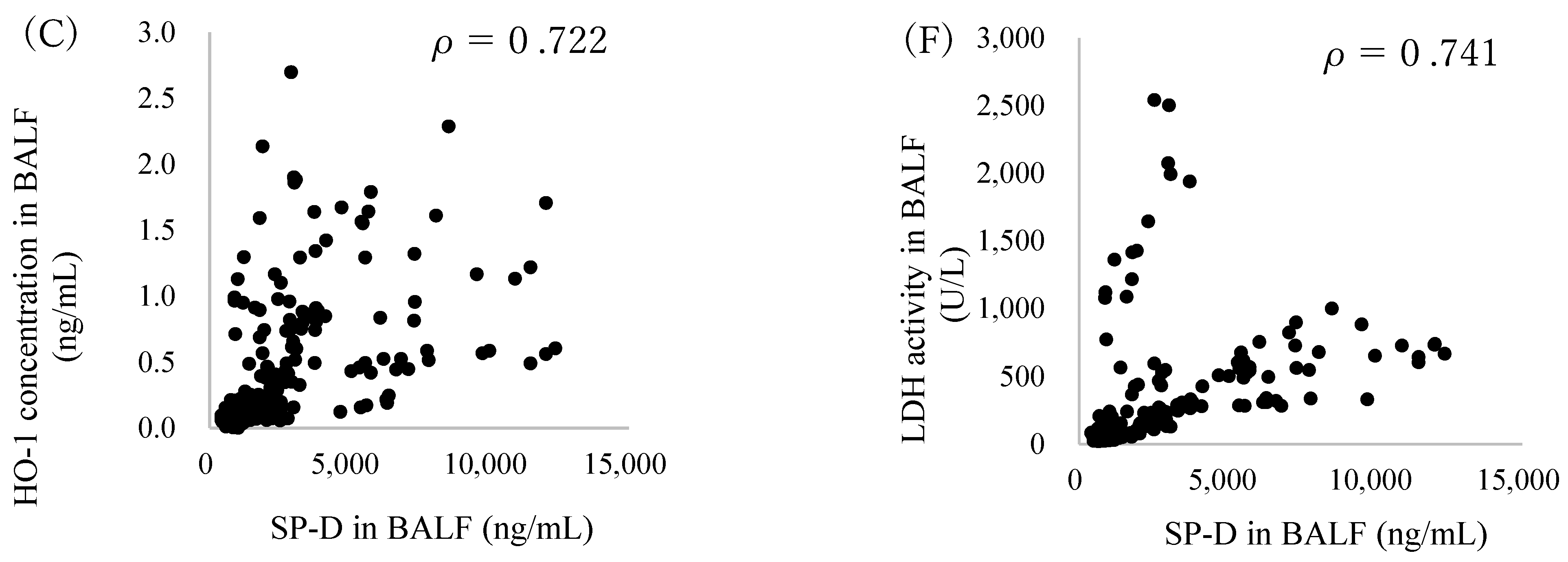 Ijms 22 04635 g003b Ijms 22 04635 g003b