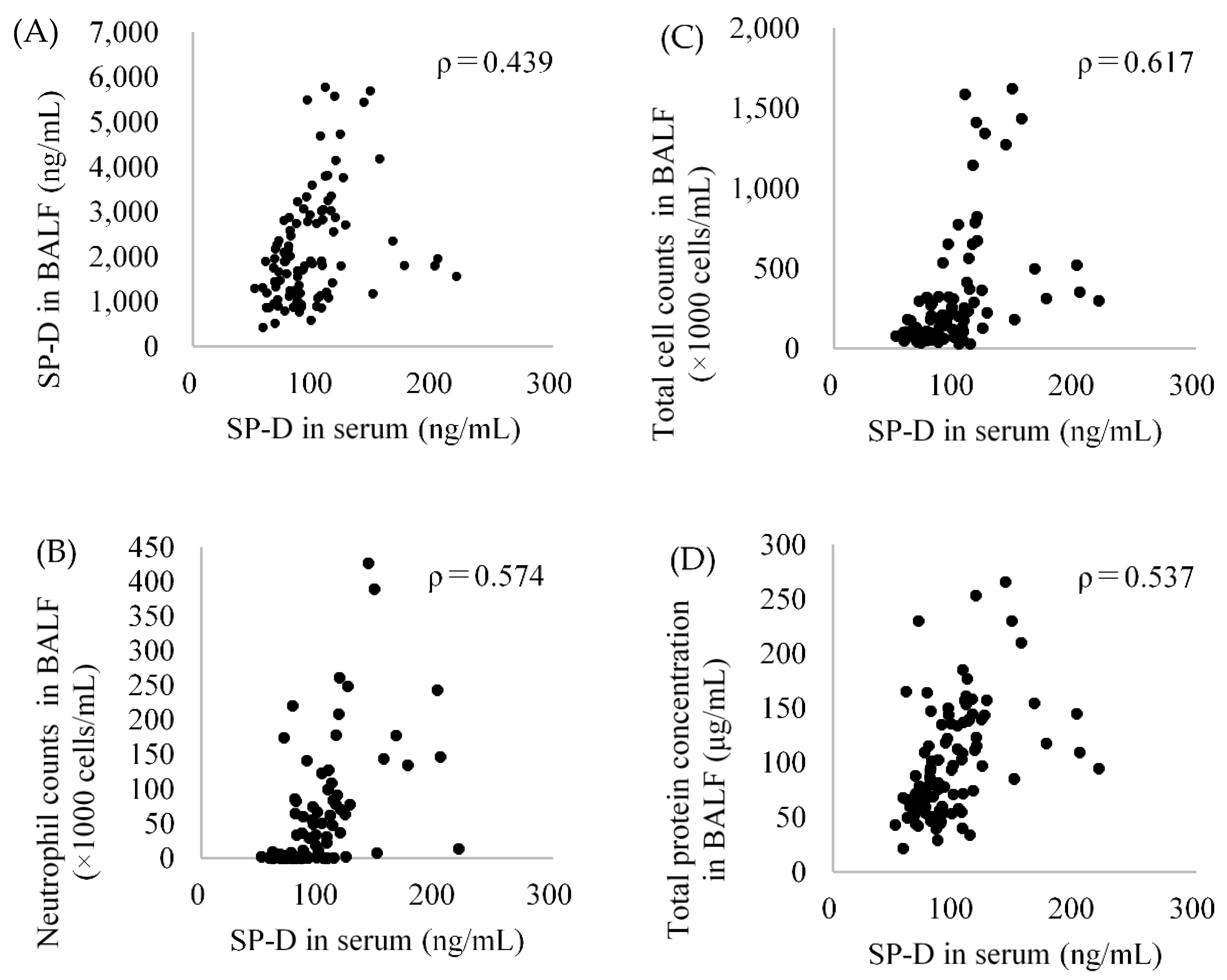 Ijms 22 04635 g007 Ijms 22 04635 g007