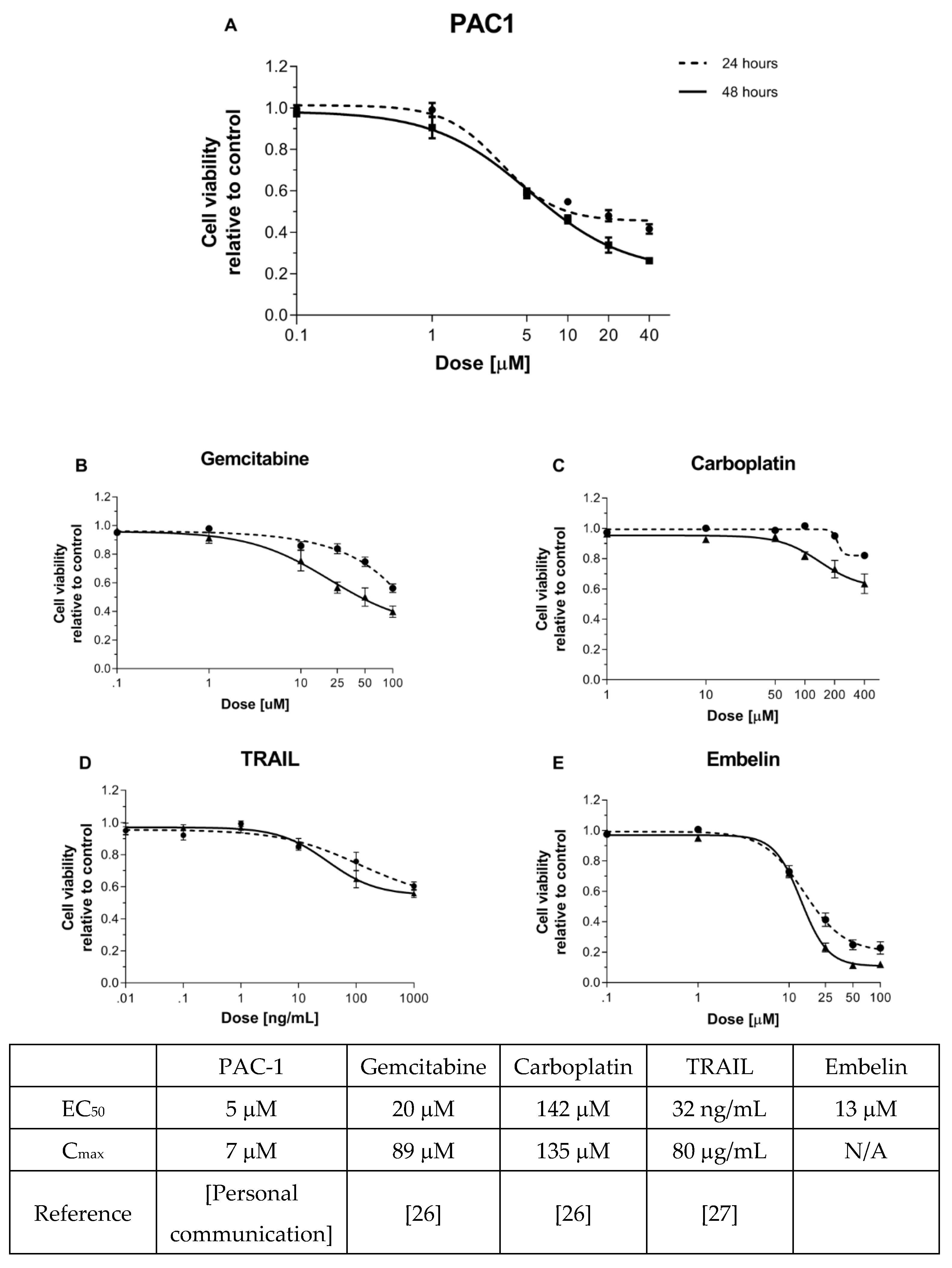 Ijms 22 04699 g001 Ijms 22 04699 g001