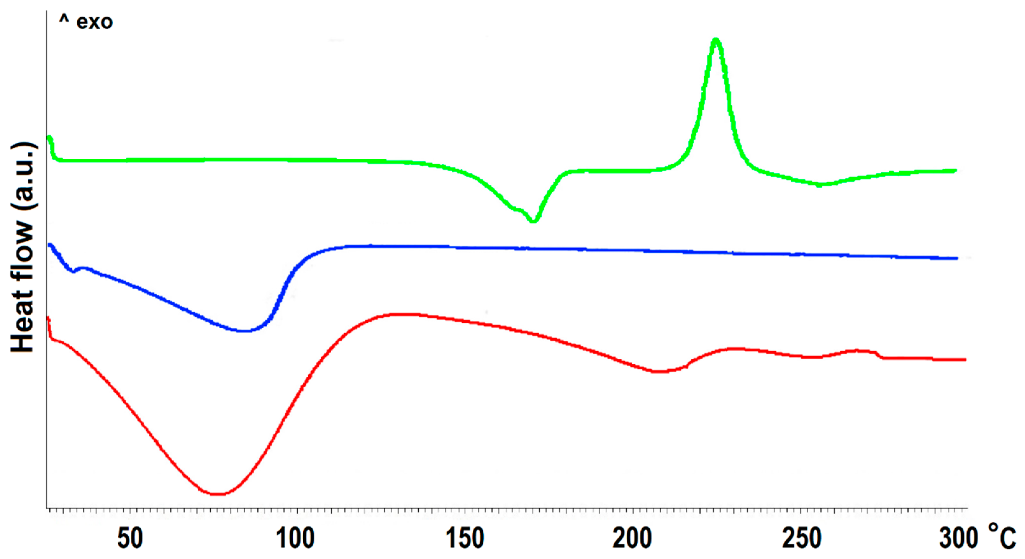 Ijms 22 04708 g001 Ijms 22 04708 g001