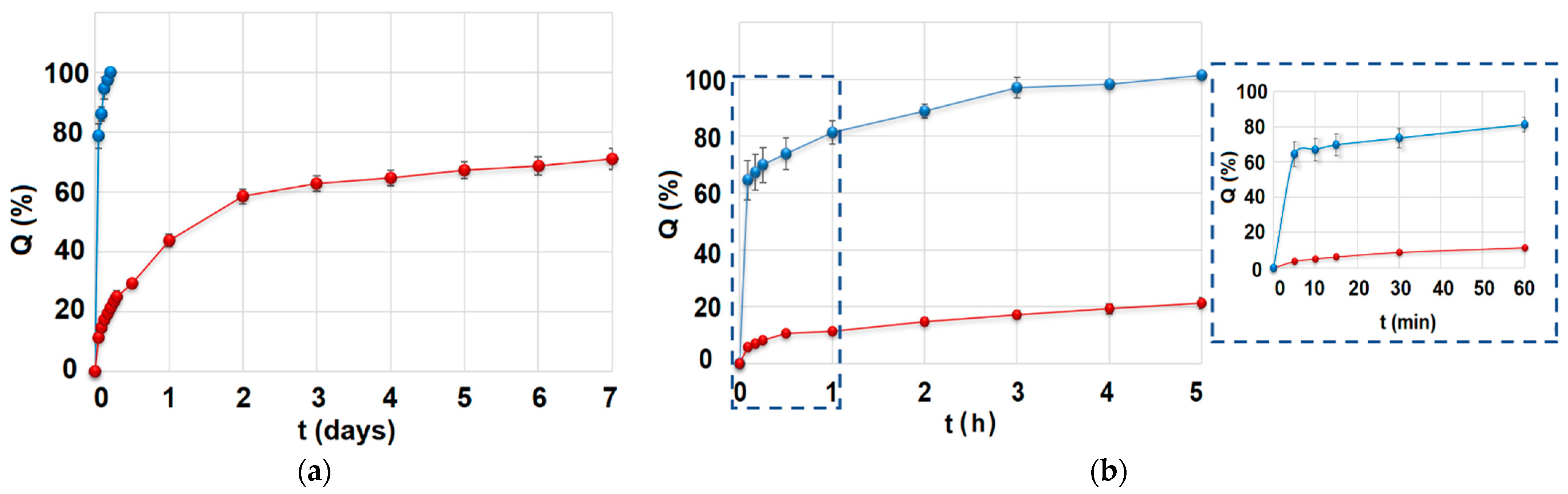 Ijms 22 04708 g004 Ijms 22 04708 g004