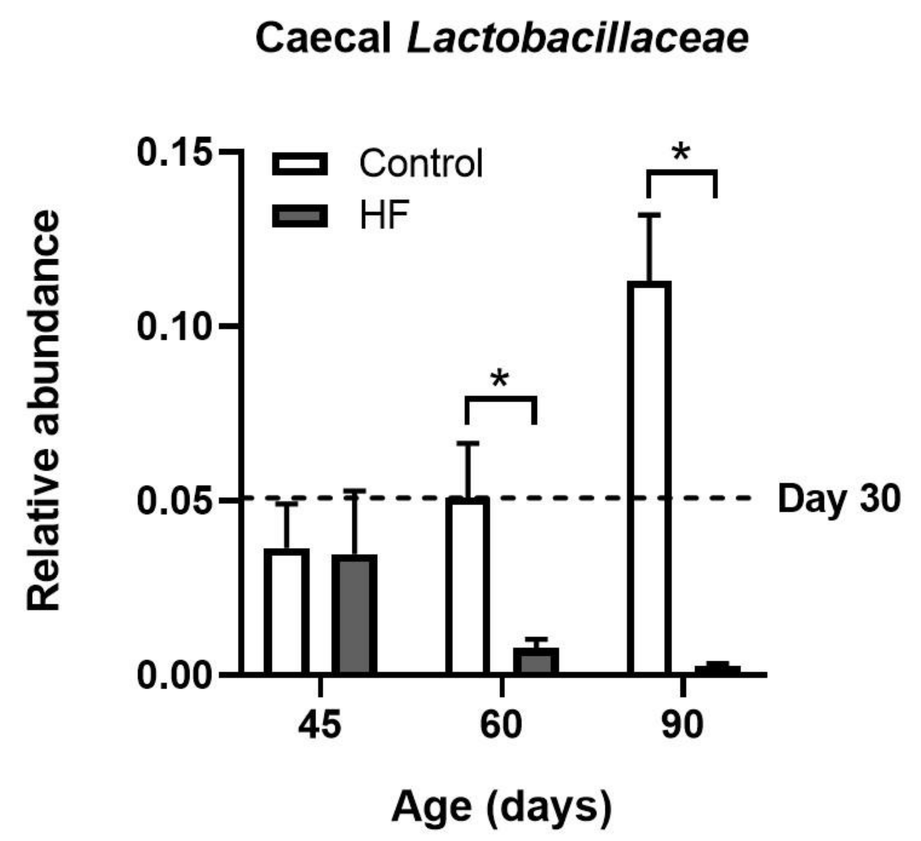 Ijms 22 04734 g003 Ijms 22 04734 g003