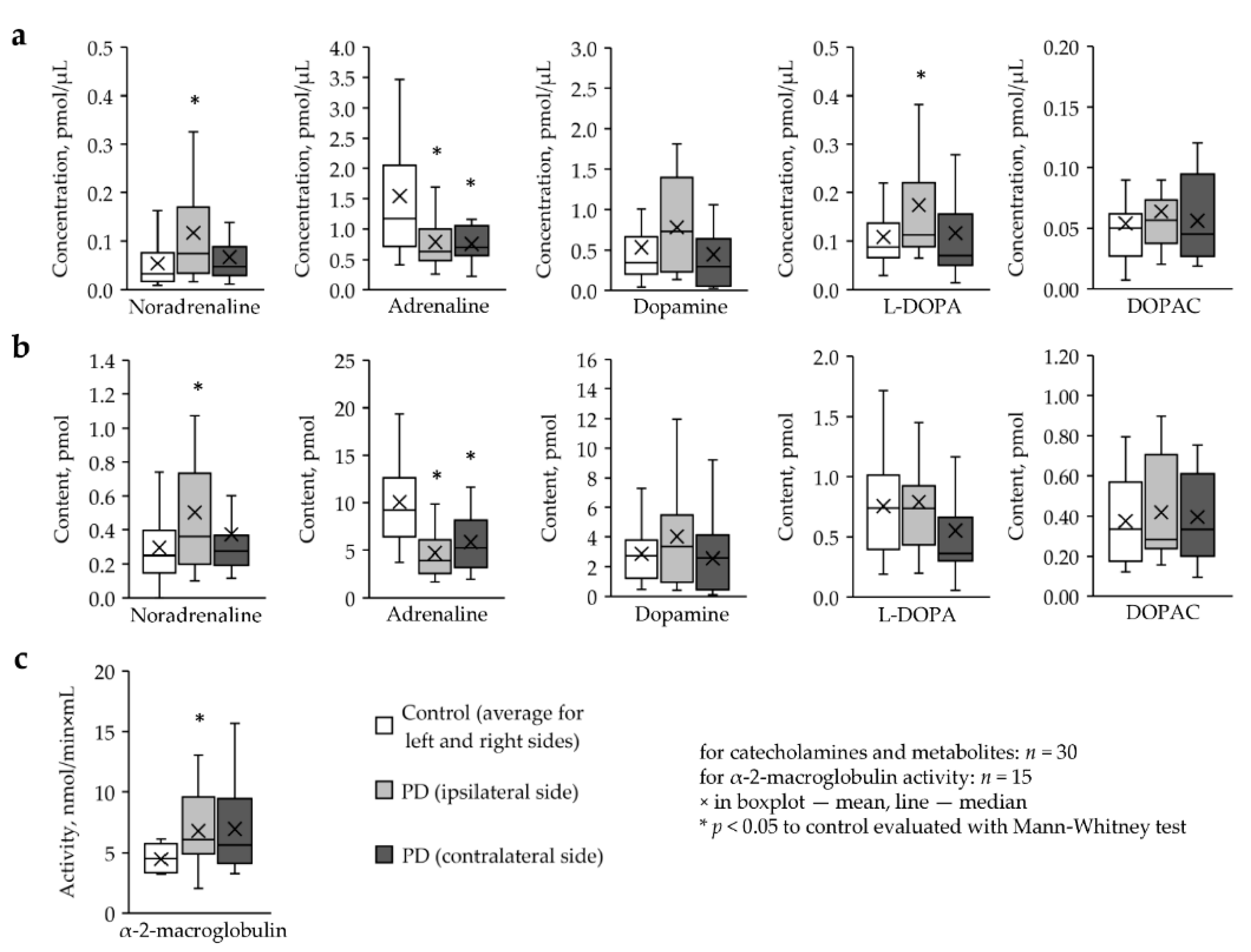 Ijms 22 04736 g001 Ijms 22 04736 g001