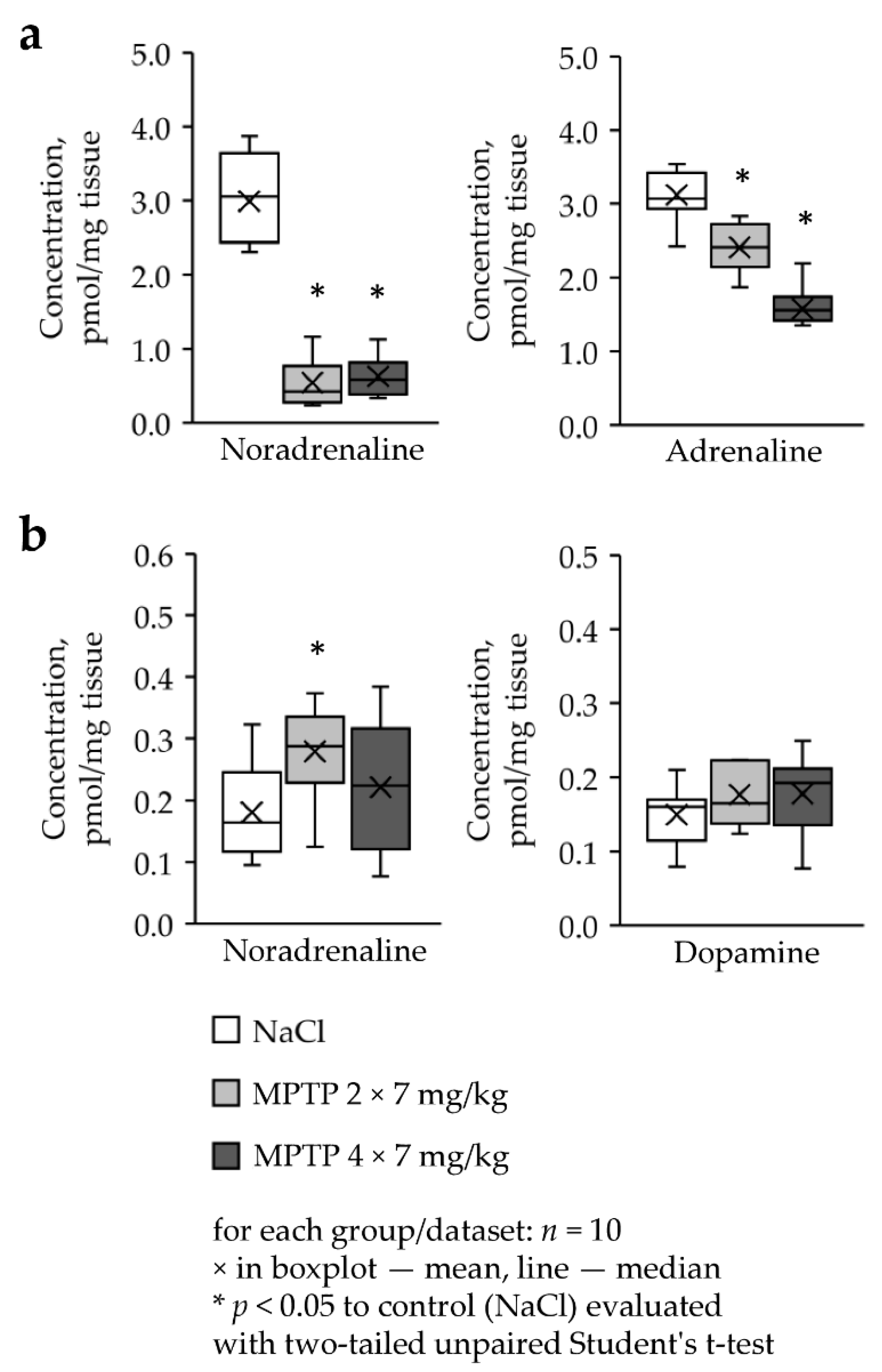 Ijms 22 04736 g005 Ijms 22 04736 g005