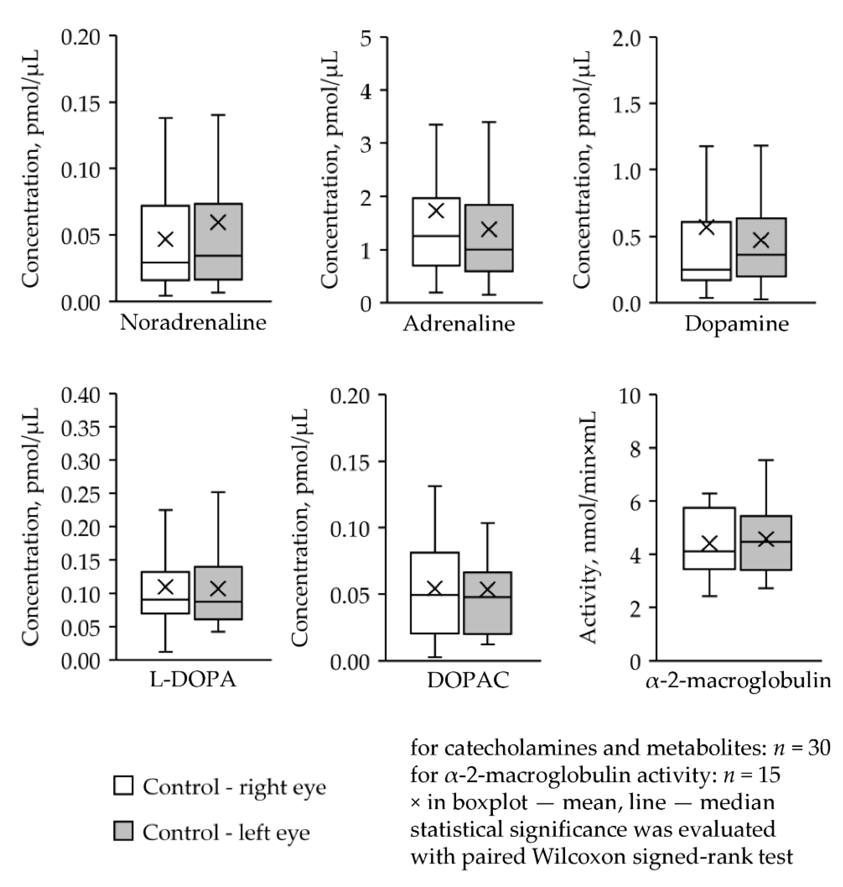 Ijms 22 04736 g0a1 Ijms 22 04736 g0a1