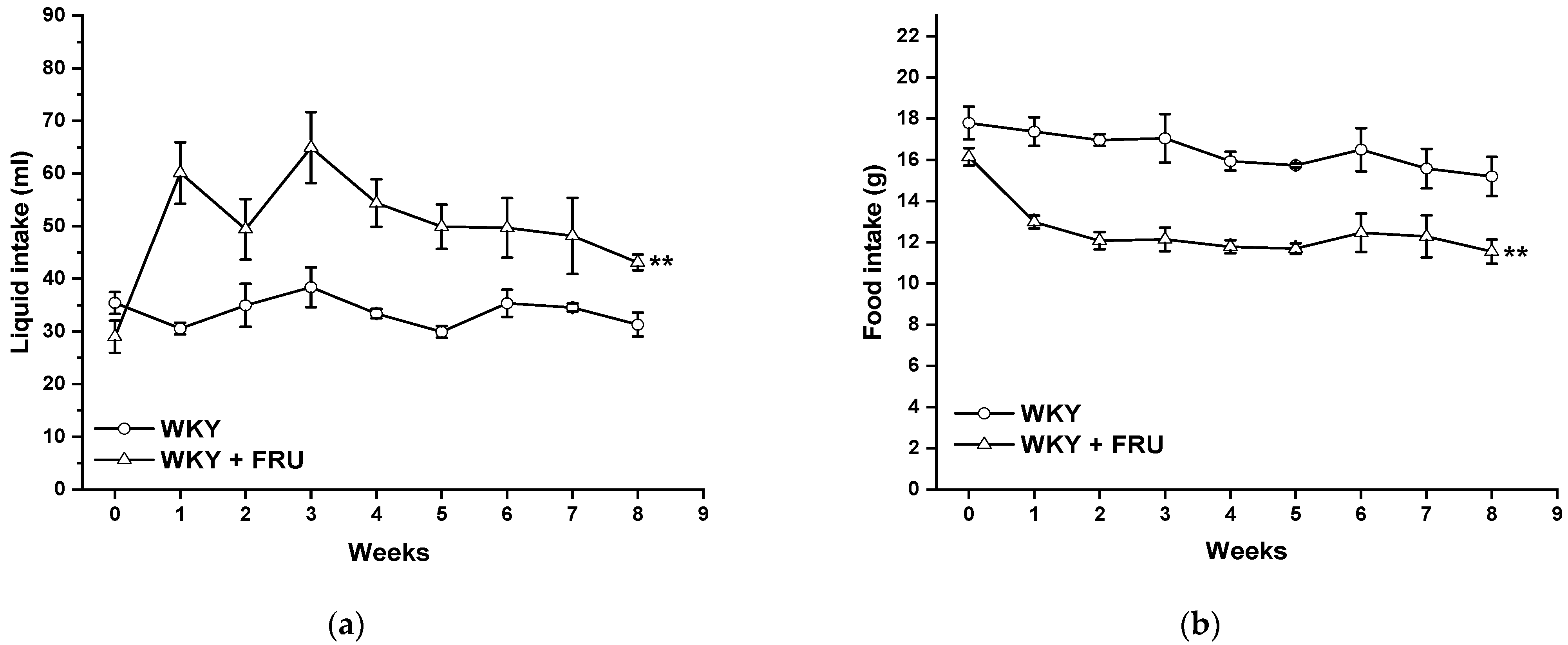 Ijms 22 04749 g002 Ijms 22 04749 g002