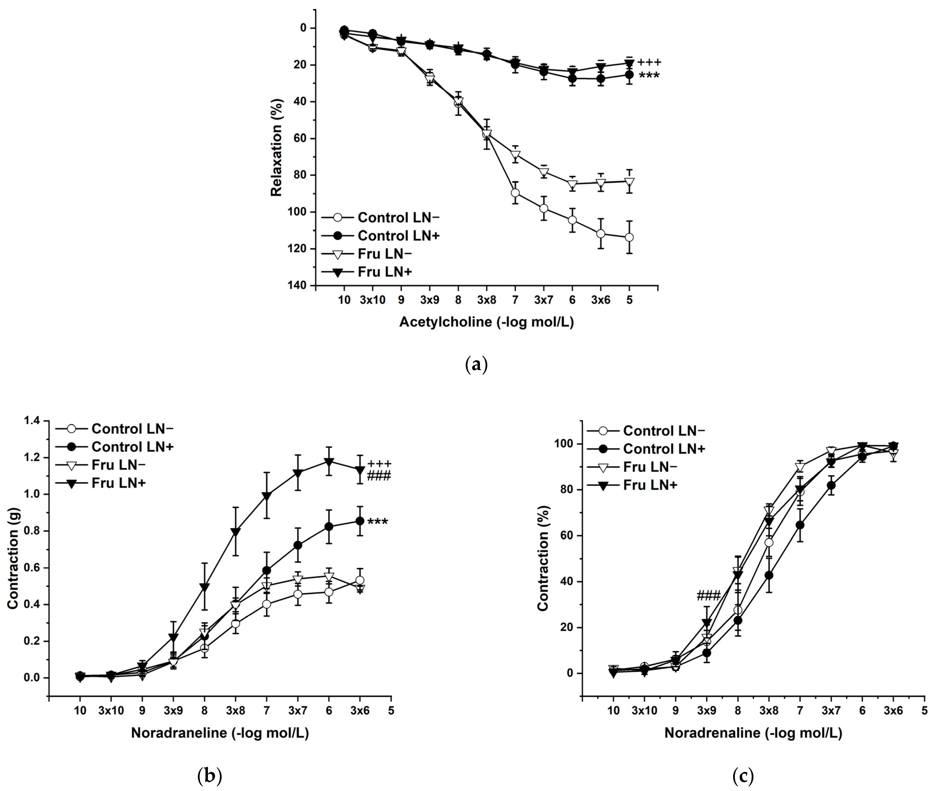 Ijms 22 04749 g004 Ijms 22 04749 g004