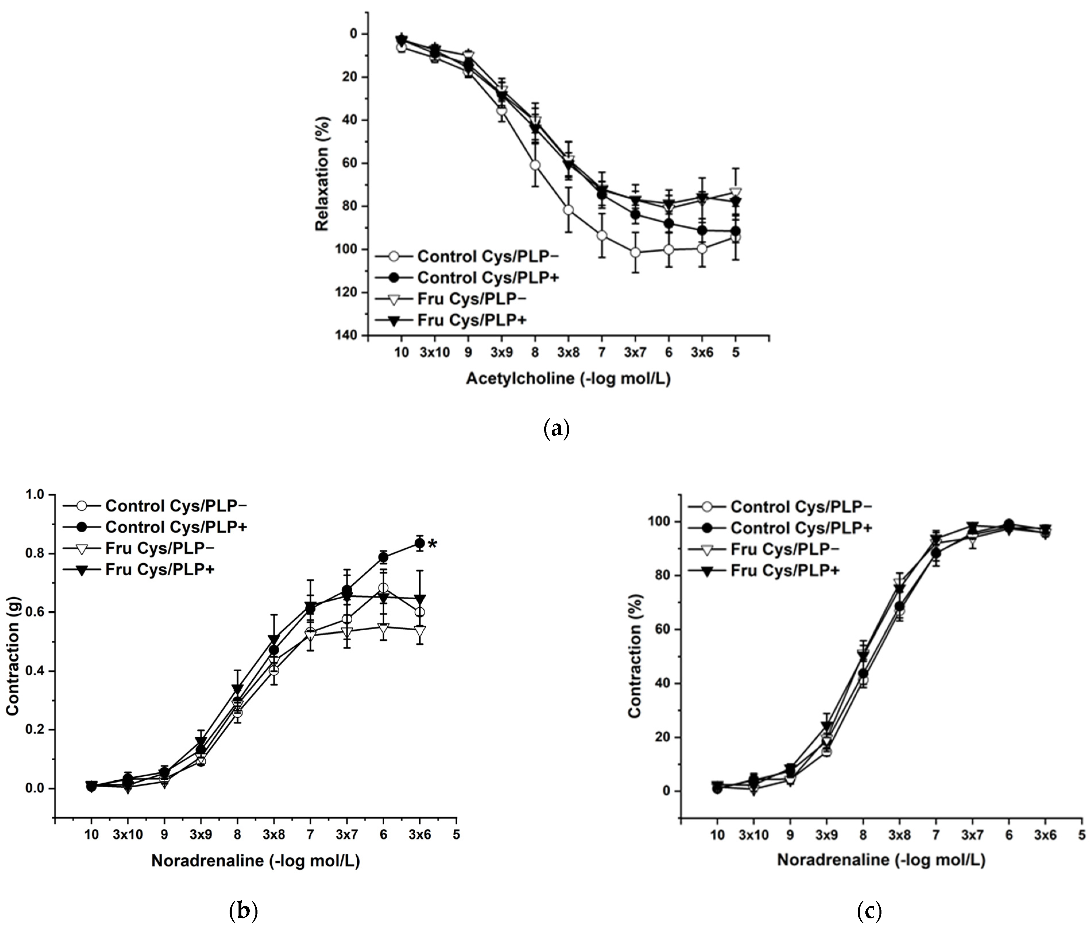 Ijms 22 04749 g005 Ijms 22 04749 g005