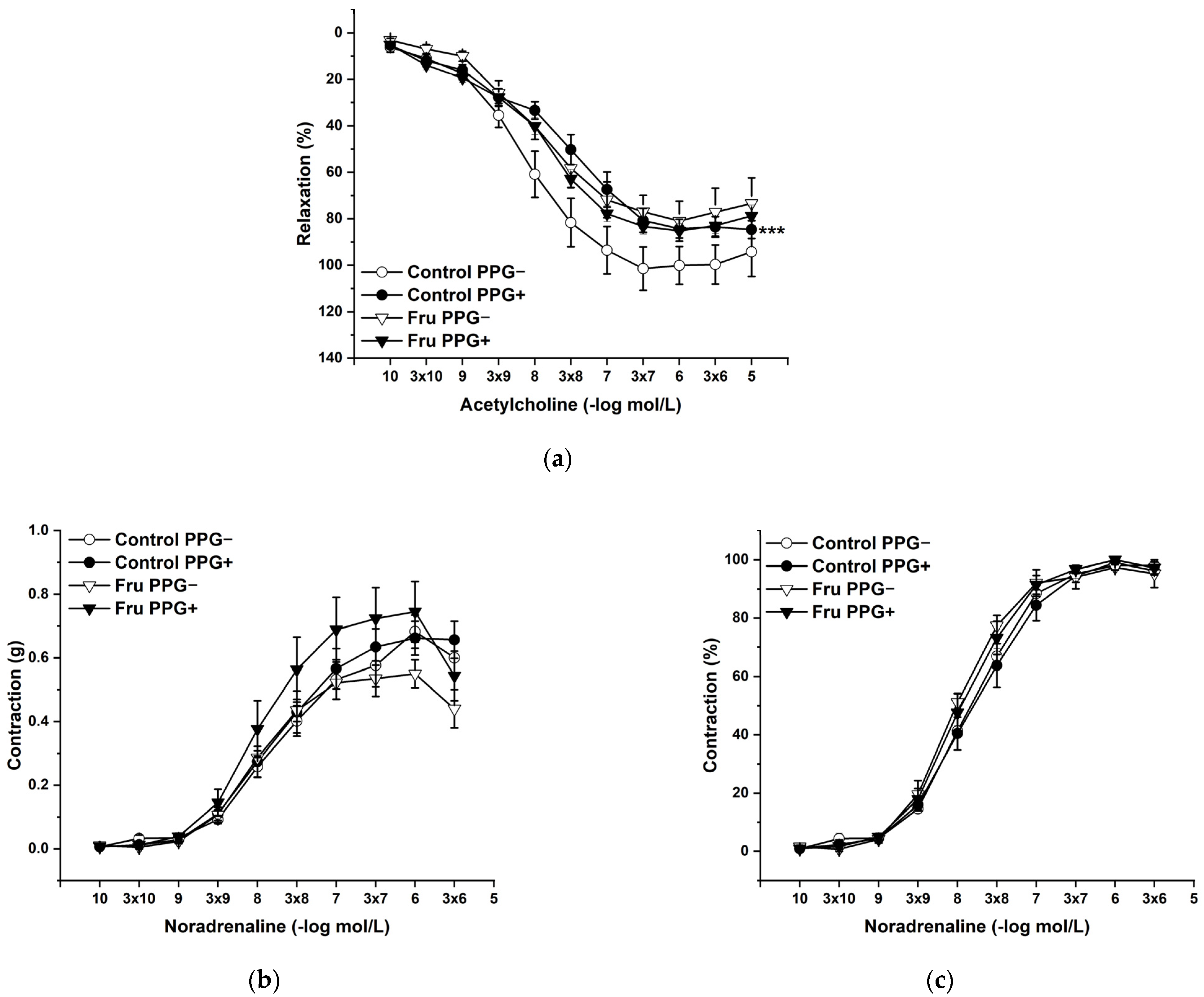 Ijms 22 04749 g006 Ijms 22 04749 g006