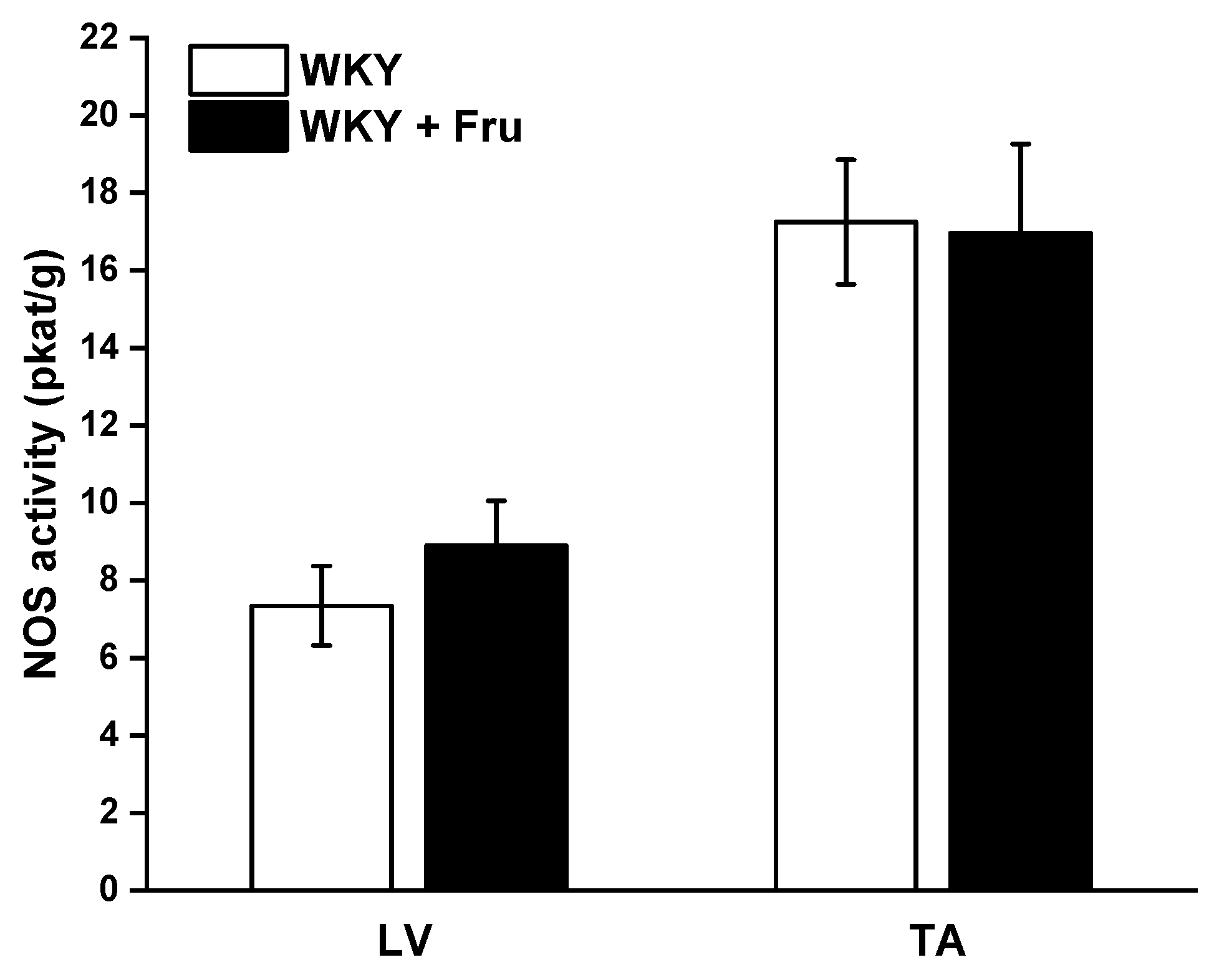 Ijms 22 04749 g009 Ijms 22 04749 g009